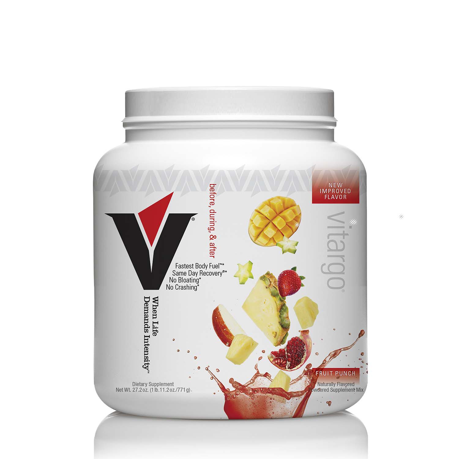 Vitargo Pre Workout EOUA Blog