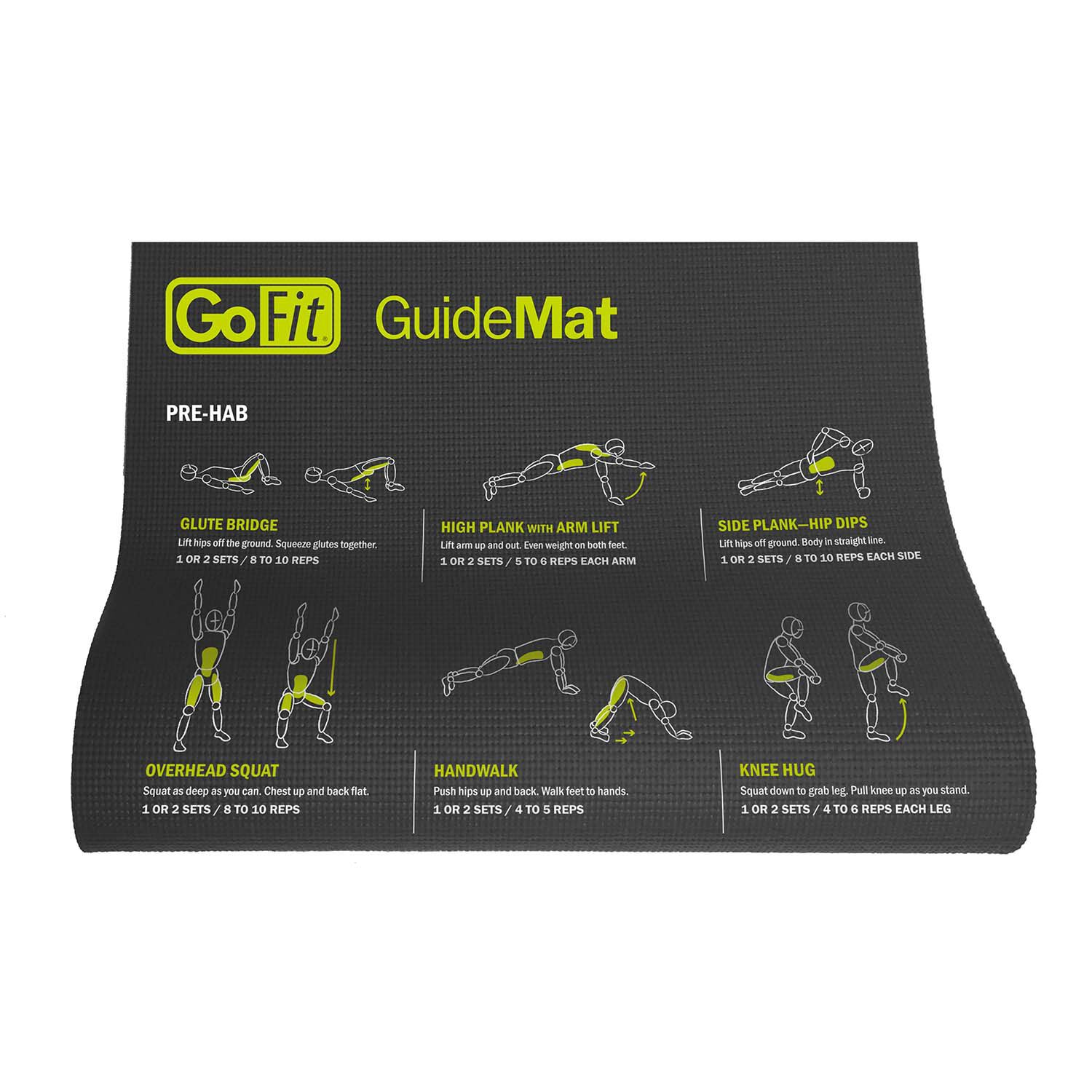 Gofit cheap guide mat