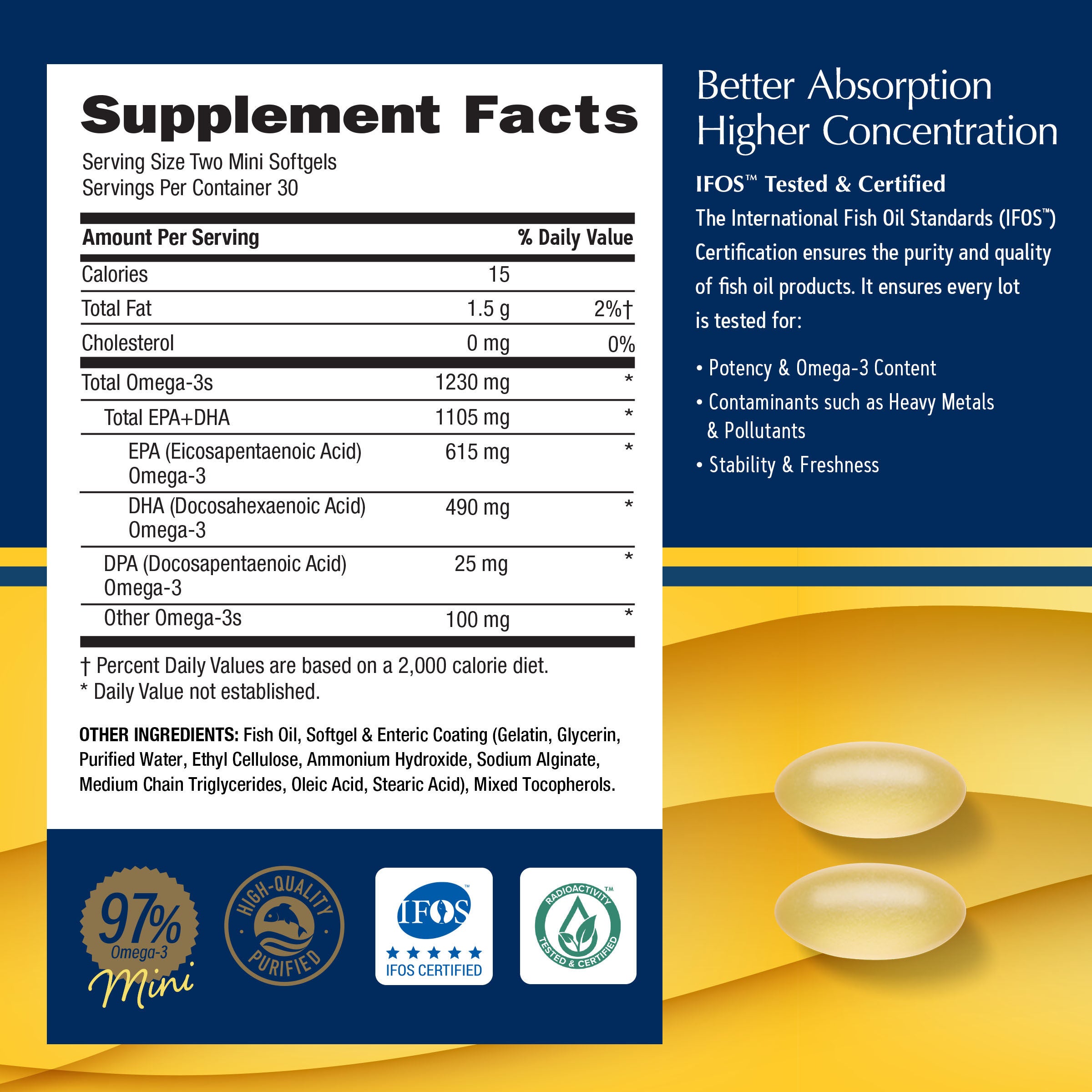97% High Purity Fish Oil Omega-3 - 60 Mini Softgels (30 Servings)  | GNC