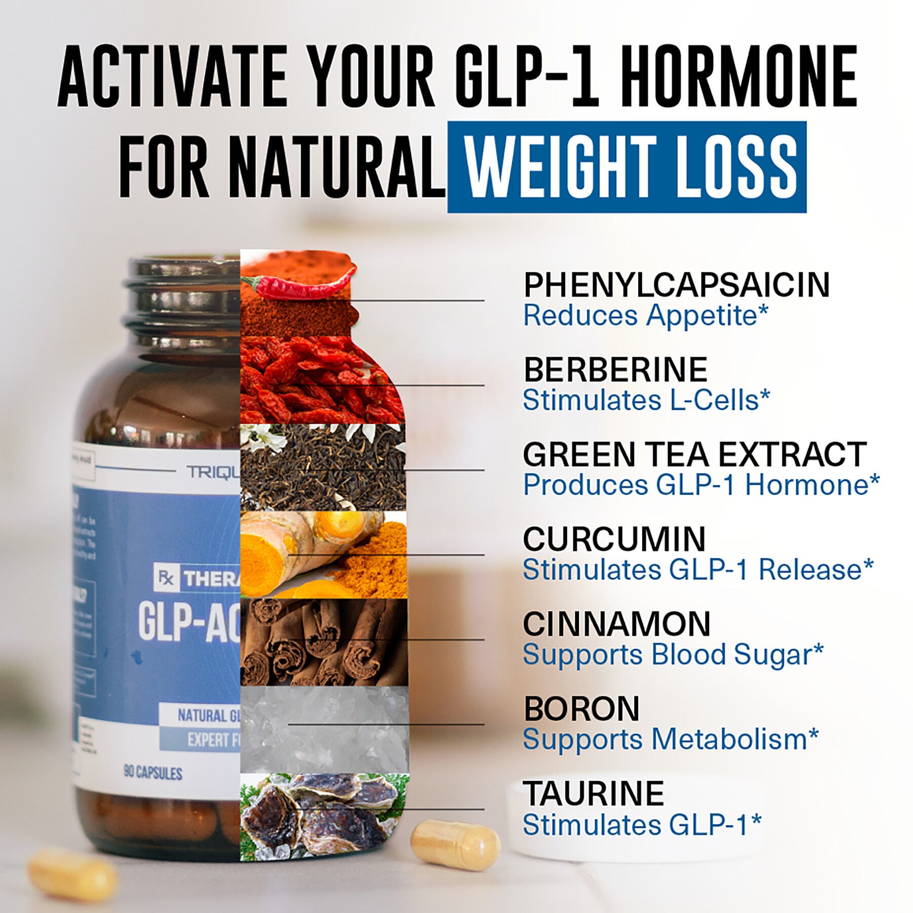 GLP-Activate Natural GLP-1 Support - 90 Capsules (90 Servings)