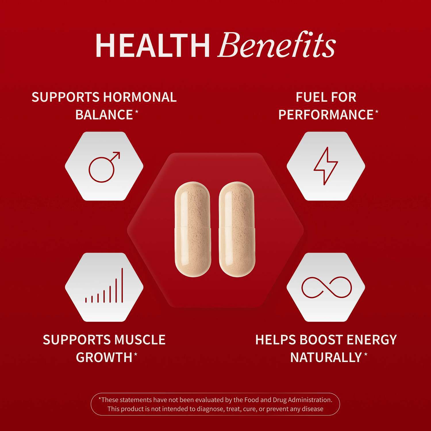 Testo Booster - 60 Capsules (20 Servings)  | GNC