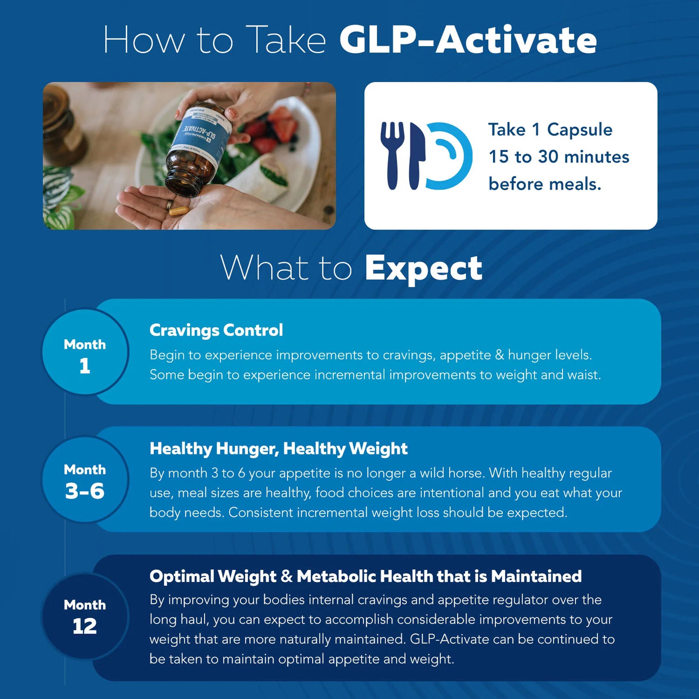 GLP-Activate Natural GLP-1 Support - 90 Capsules (90 Servings)  | GNC
