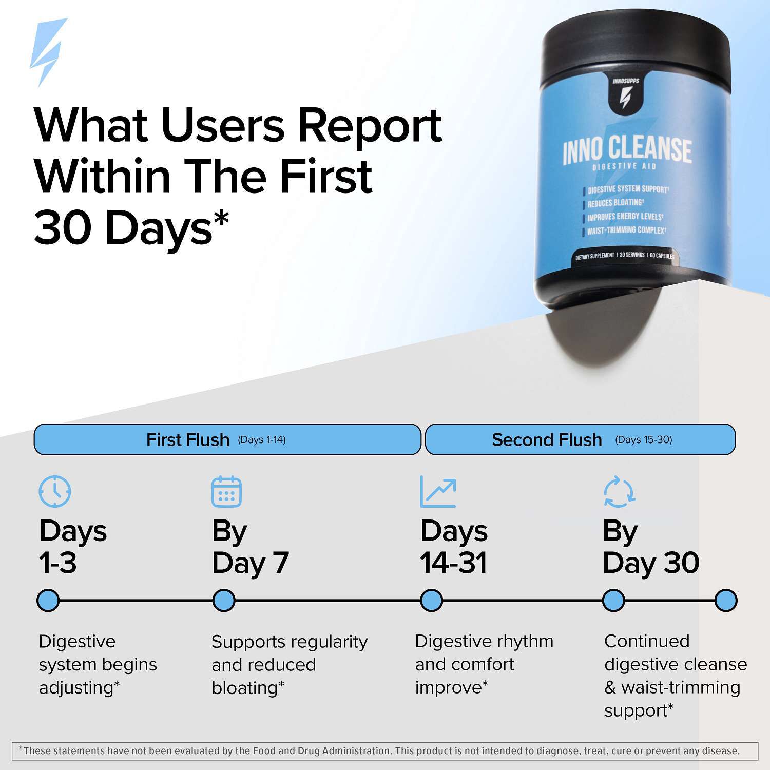 Inno Cleanse&trade; - 60 Capsules (30 Servings)  | GNC