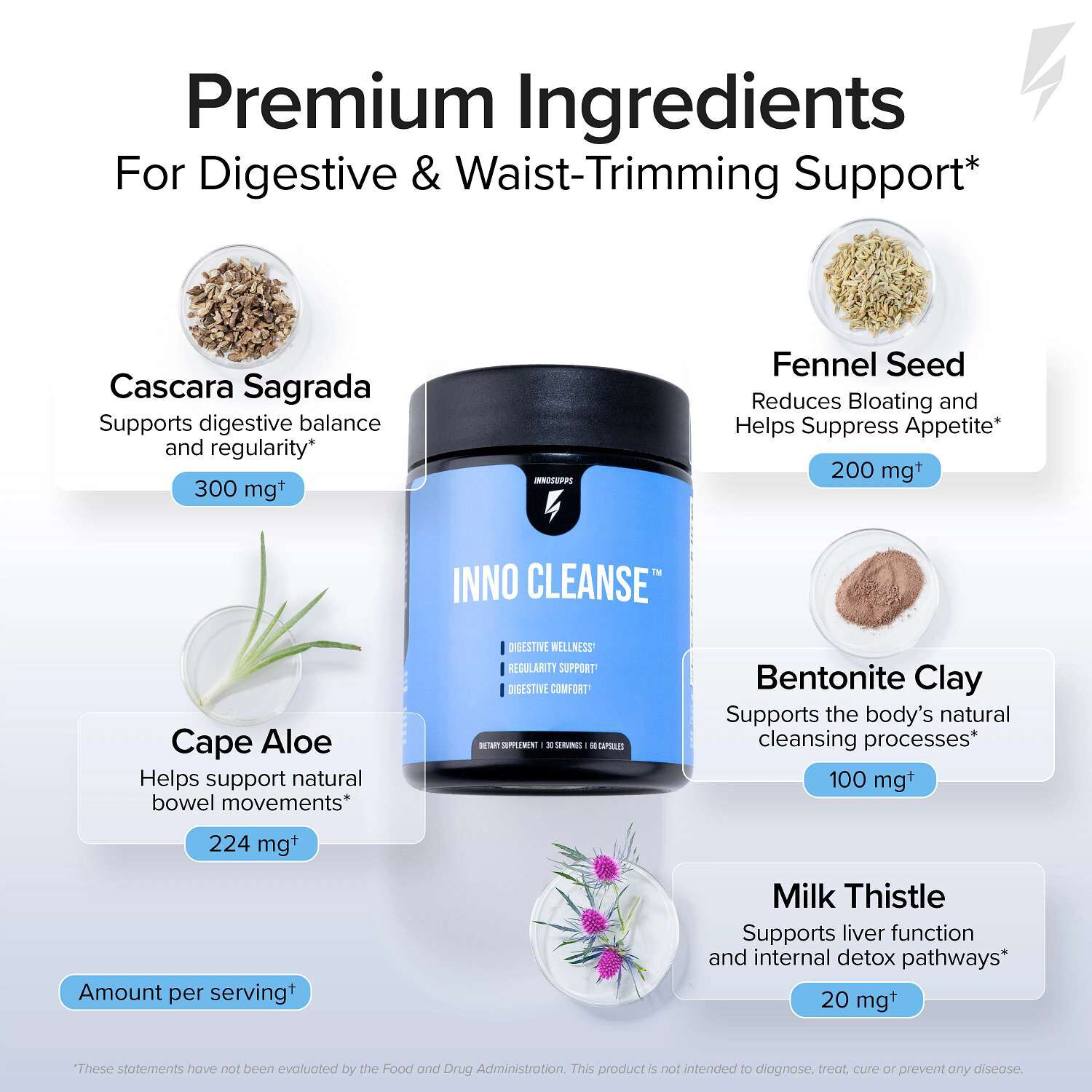Inno Cleanse&trade; - 60 Capsules (30 Servings)