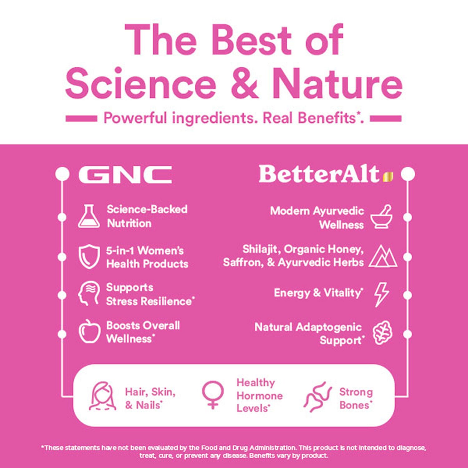 Women's 30+ Natural Energy Daily Bundle  | GNC