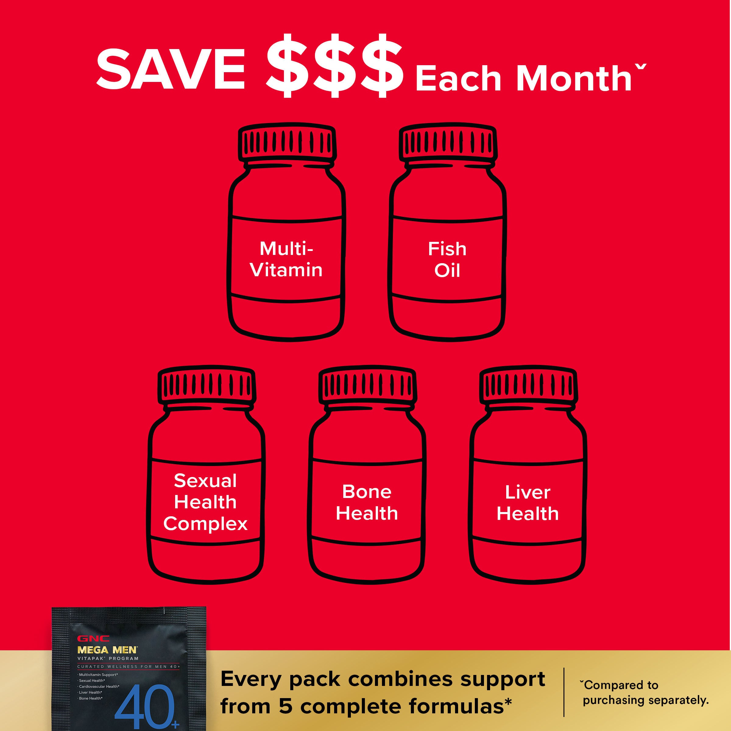 TikTok 40+ Vitapak&reg; Program (1 Month Supply)  | GNC