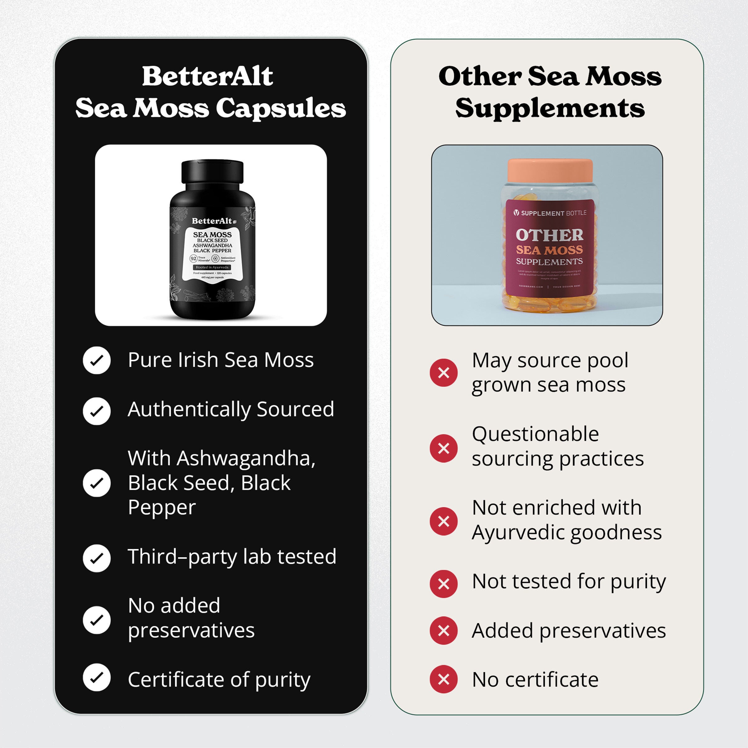 Sea Moss - 120 Capsules (60 Servings)  | GNC