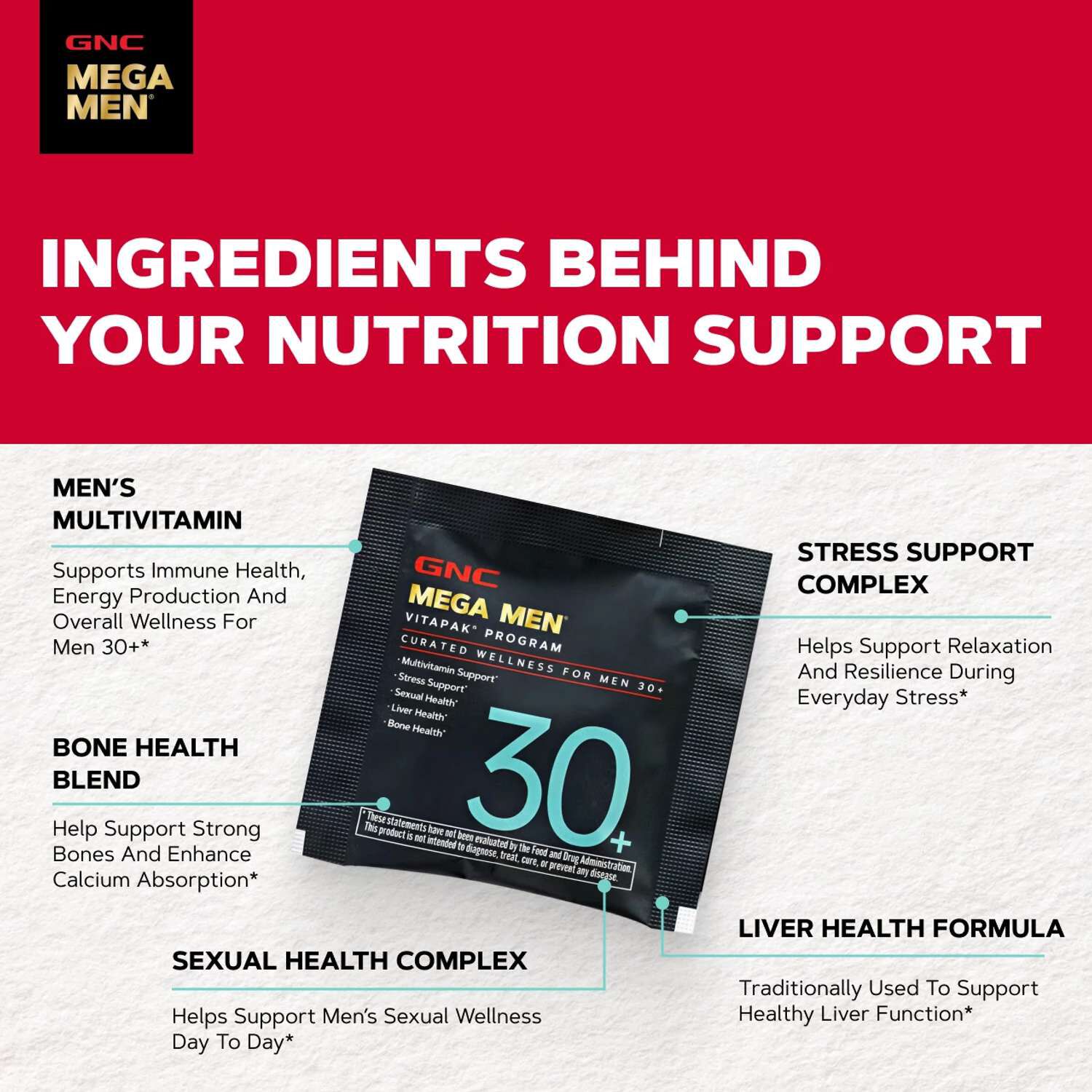 TikTok 30+ Vitapak&reg; Program (1 Month Supply)