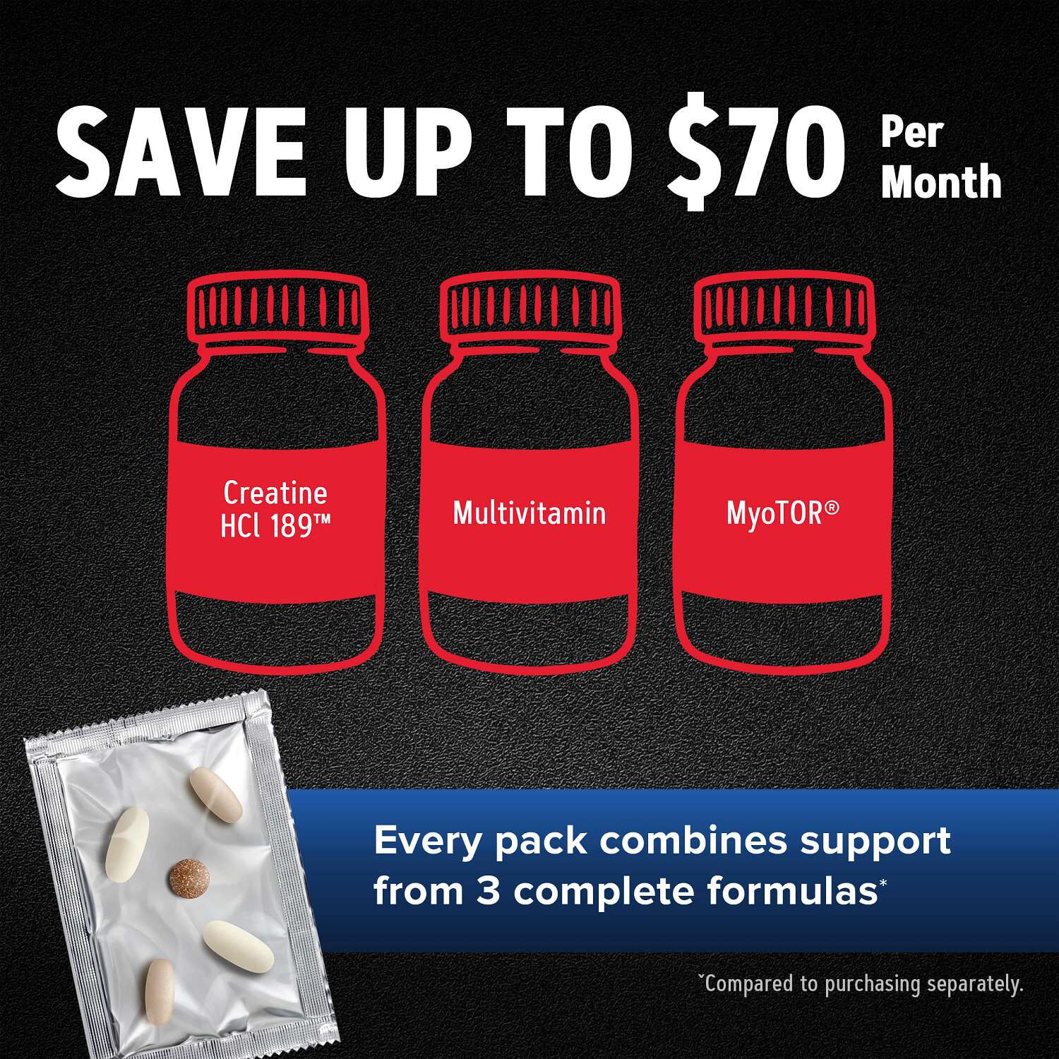 Extreme Strength Vitapak&reg; Program (1 Month Supply)  | GNC