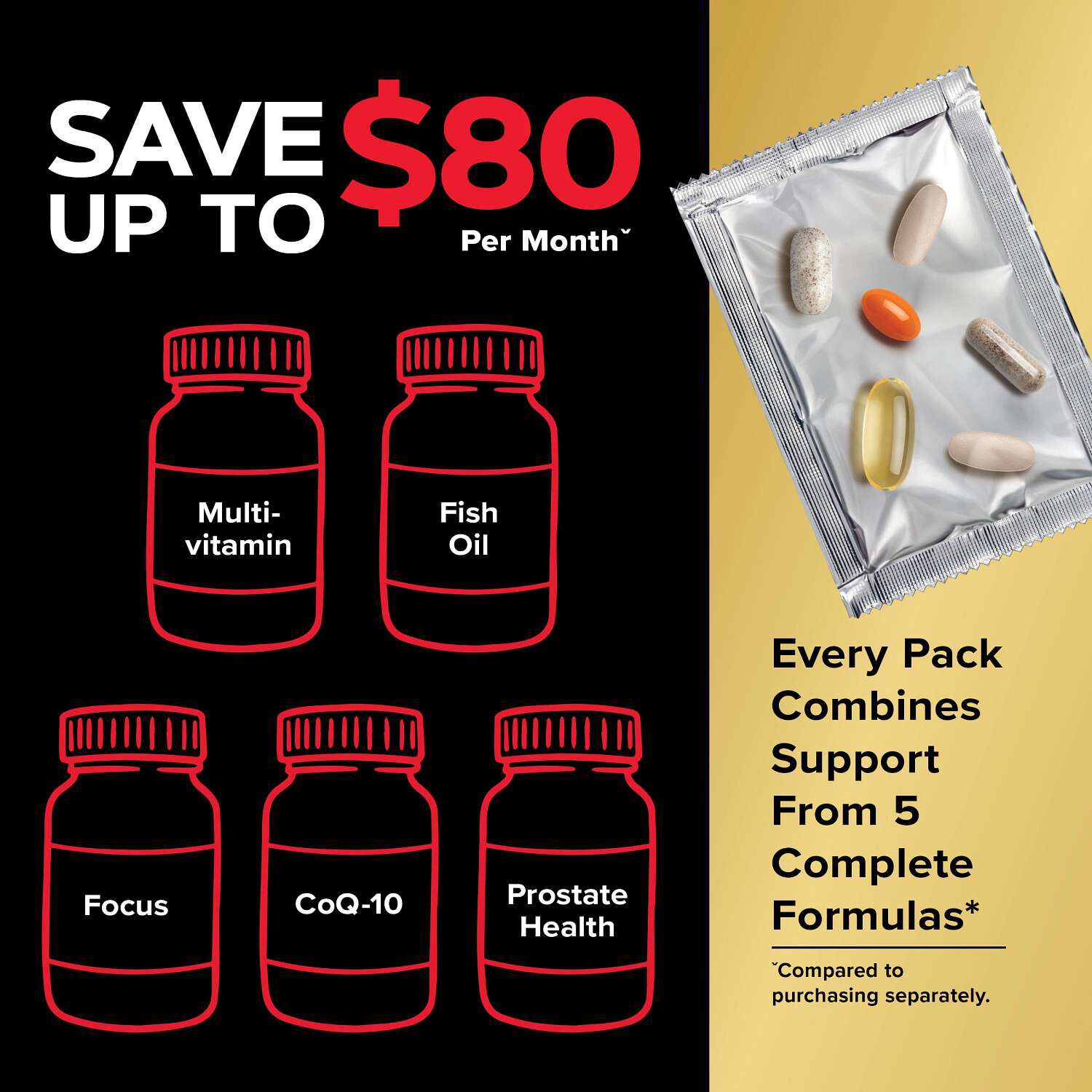 50 Plus Vitapak&reg; Program (1 Month Supply)