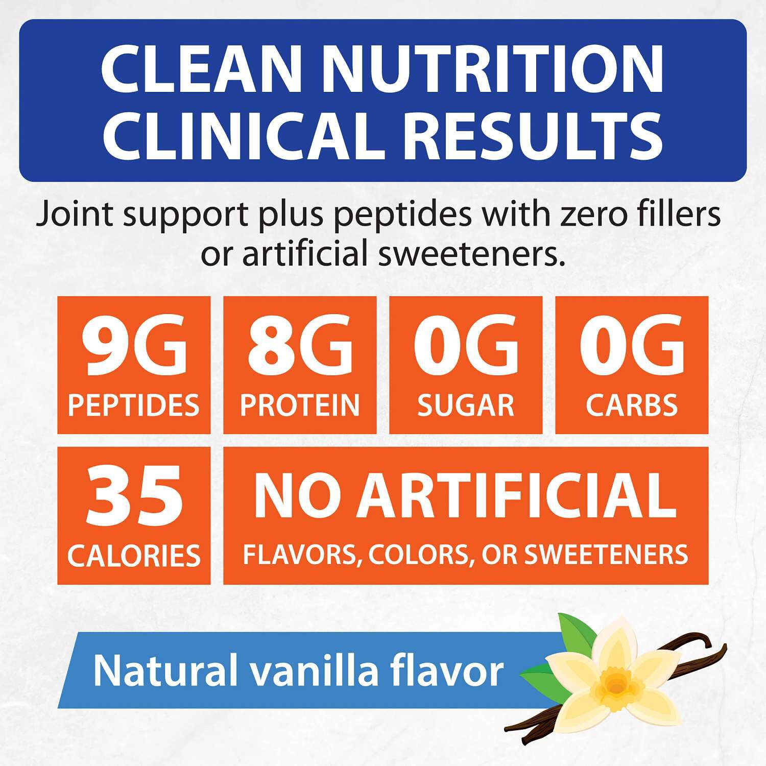 Peptides+ Joint Relief - Vanilla (20 Servings)