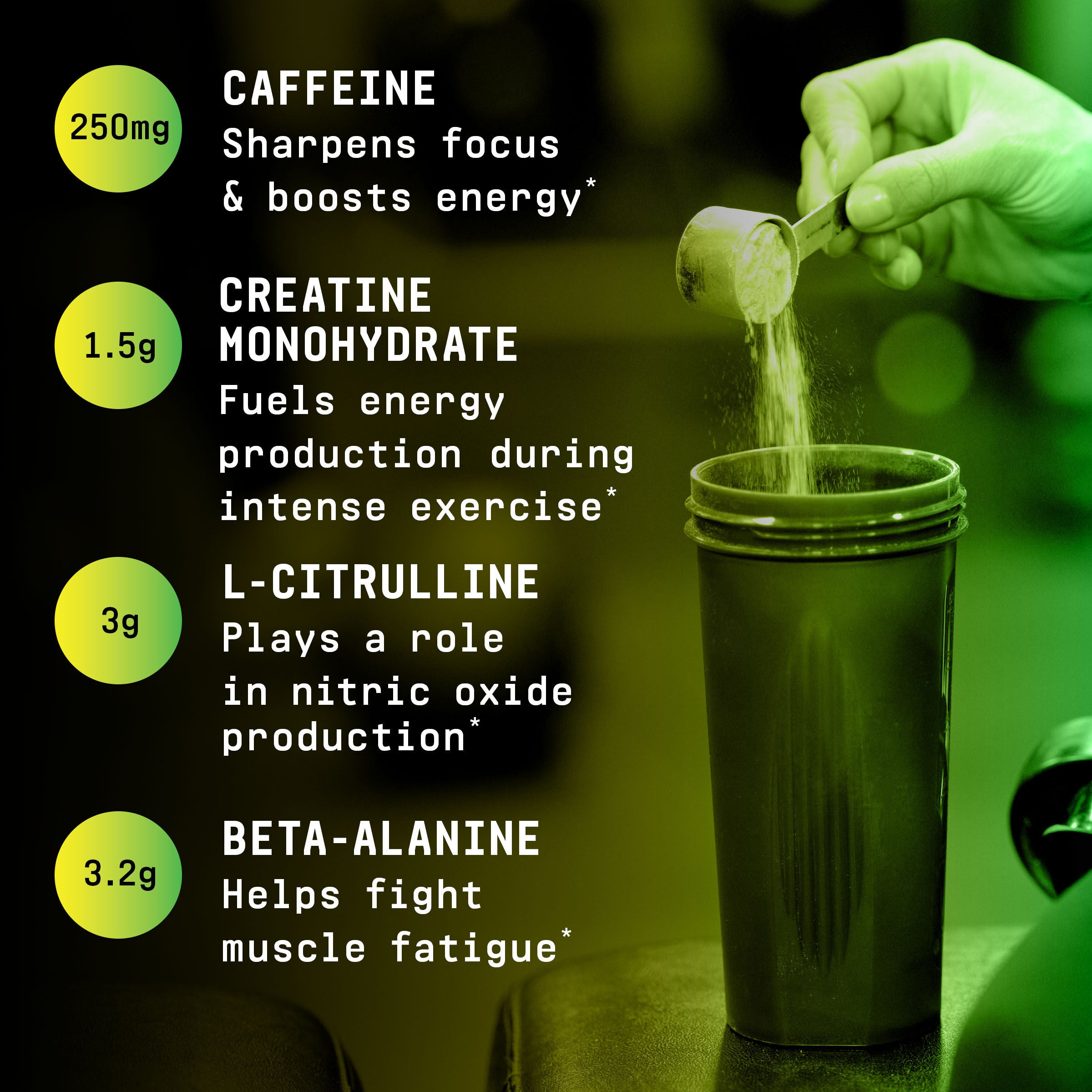 LIT™ Pre-Workout - Lemonade to Green Apple (30 Servings)