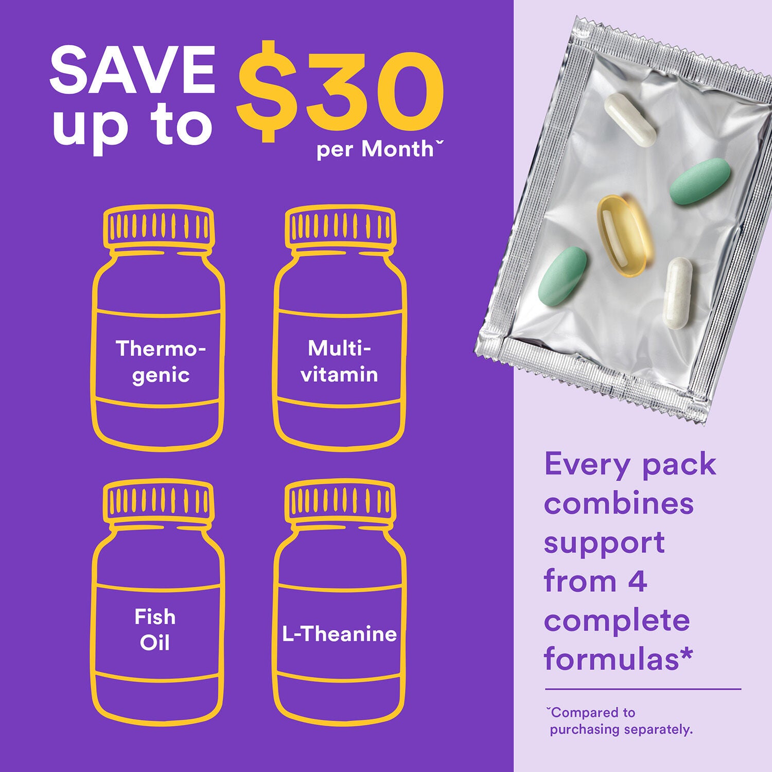 Energy and Metabolism Vitapak&reg; Program (1 Monthly Supply)  | GNC