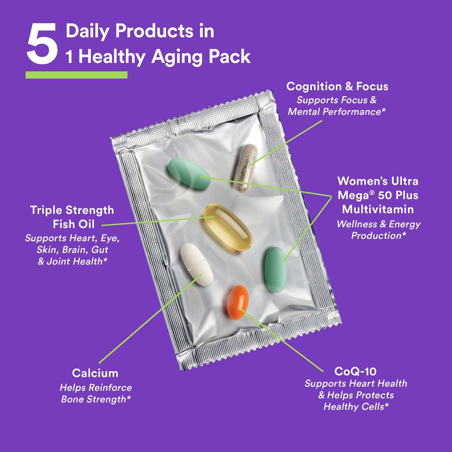 50 Plus Vitapak® Program V2 (1 Month Supply)