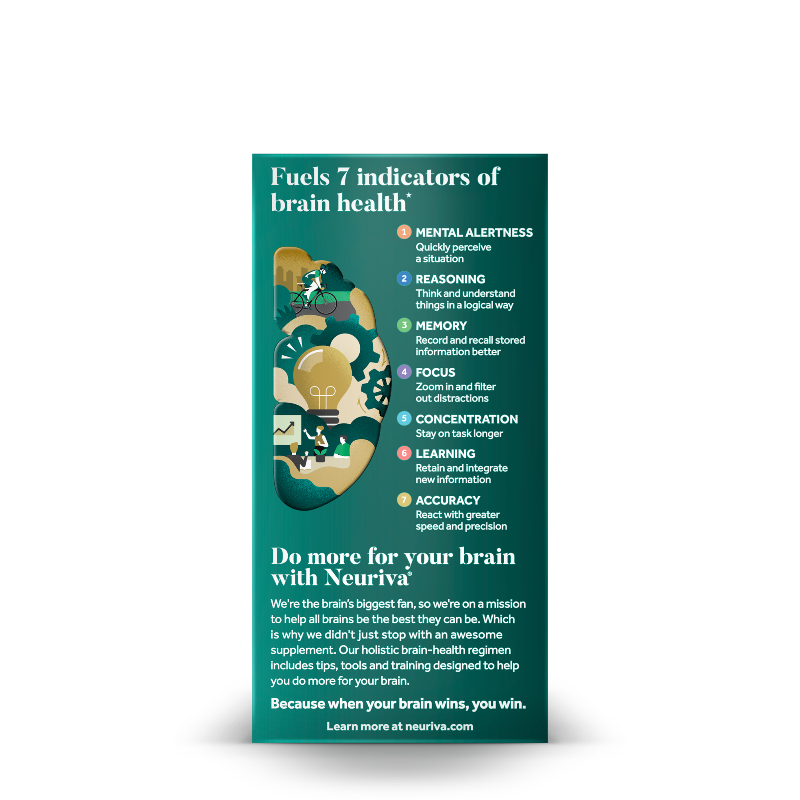 Brain Health* Ultra - 60 Capsules (30 Servings)  | GNC