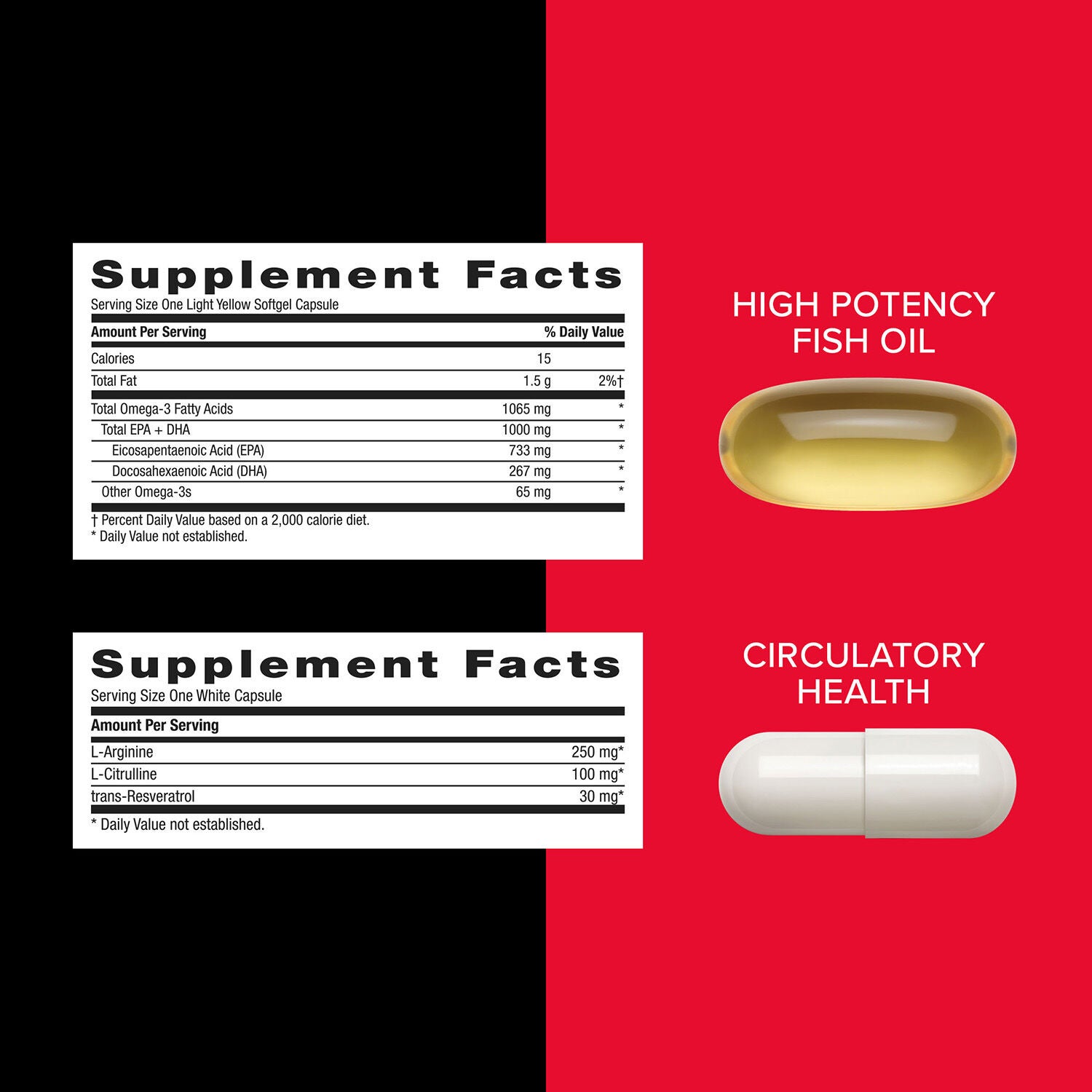 Performance and Vitality Vitapak&reg; Program V1 (1 Month Supply)  | GNC