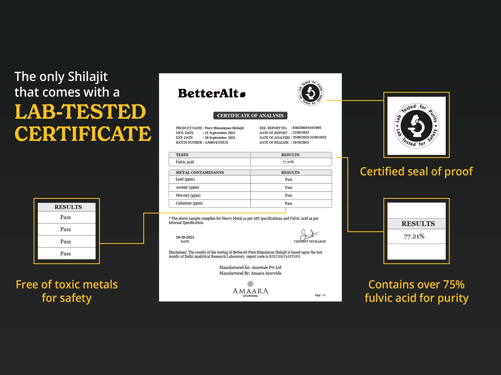 Himalayan Shilajit - 1.06 oz. (75 Servings)  | GNC