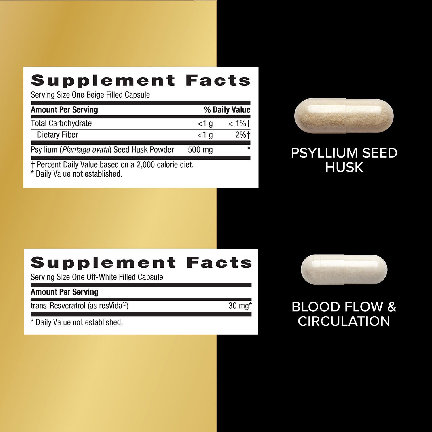 Whole Body Vitapak&reg; Program (1 Month Supply)  | GNC