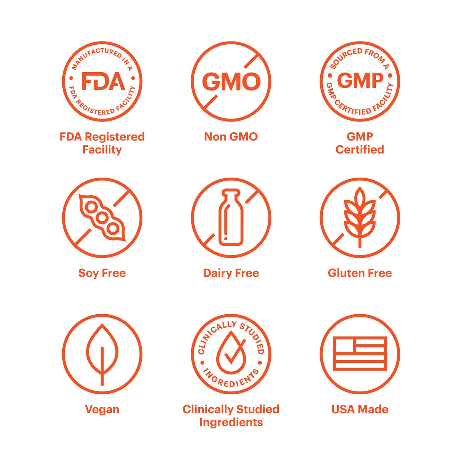 Sweat Metabolism Booster - 60 Capsules (30 Servings)  | GNC