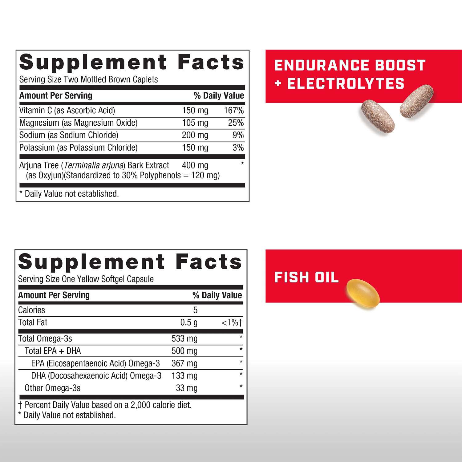 Active Fitness Vitapak&reg; Program V2 (1 Month Supply)