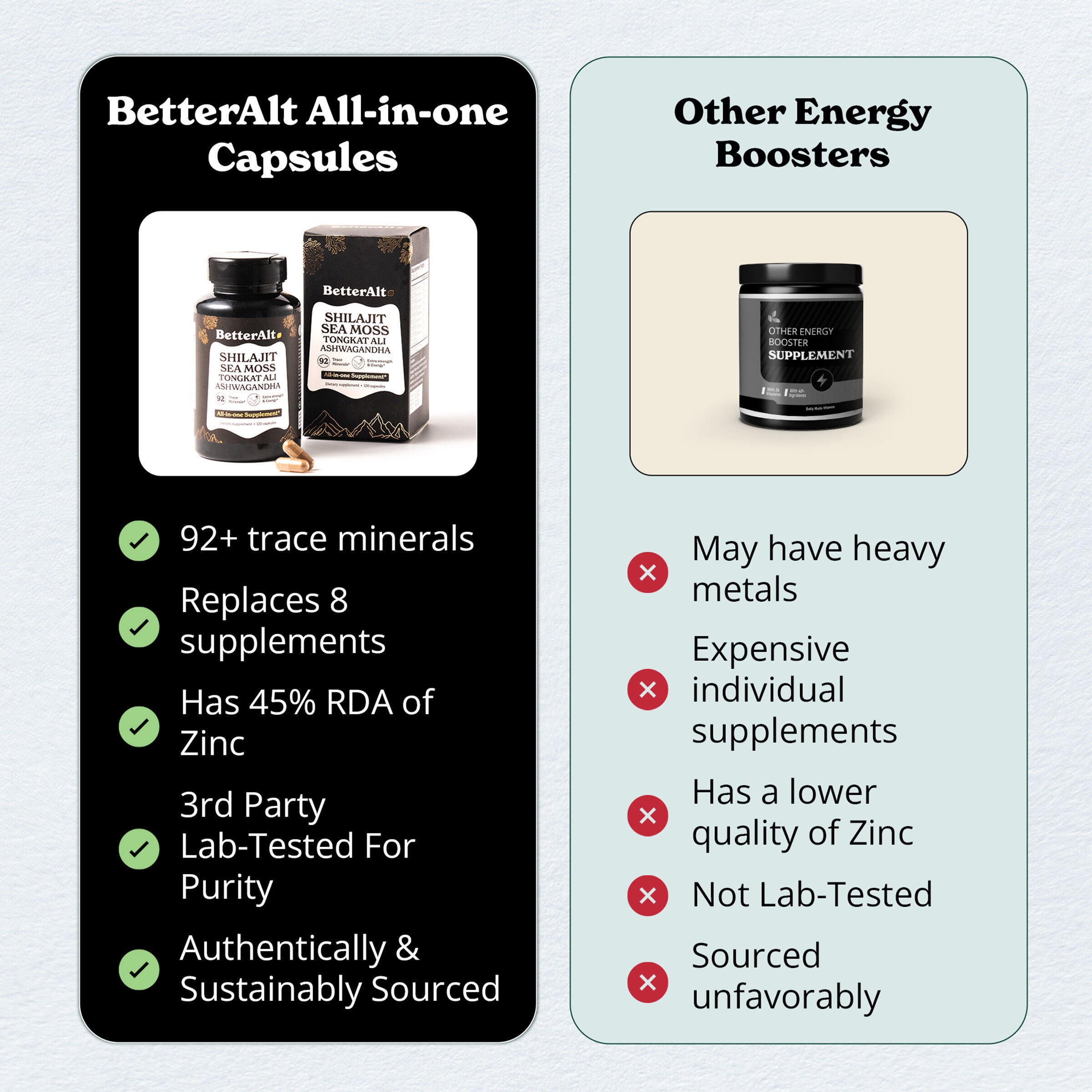Shilajit Sea Moss - 120 Capsules (60 Servings)  | GNC