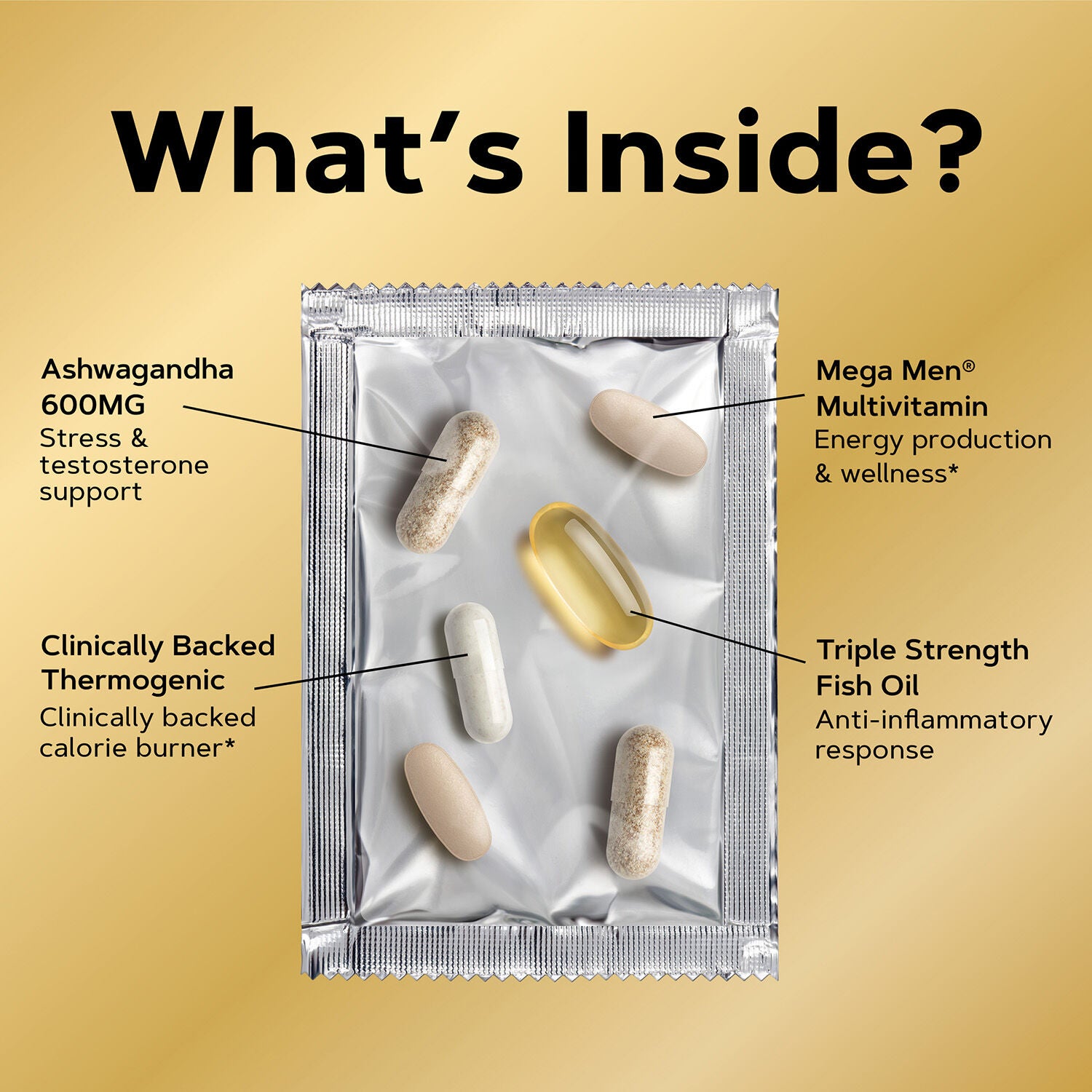 Energy &amp; Metabolism Vitapak&reg; Program V2 (1 Month Supply)  | GNC