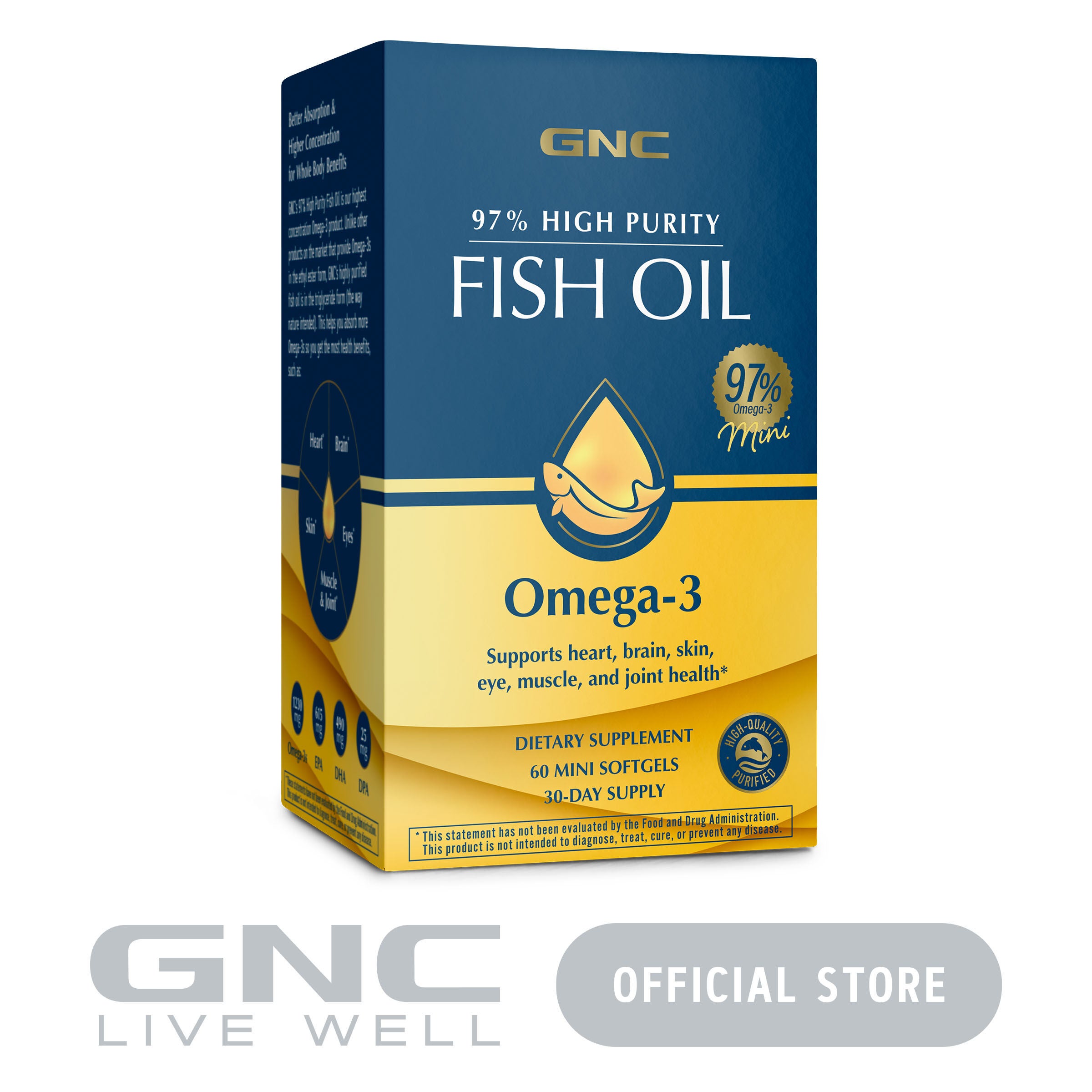 97% High Purity Fish Oil Omega-3 - 60 Mini Softgels (30 Servings)