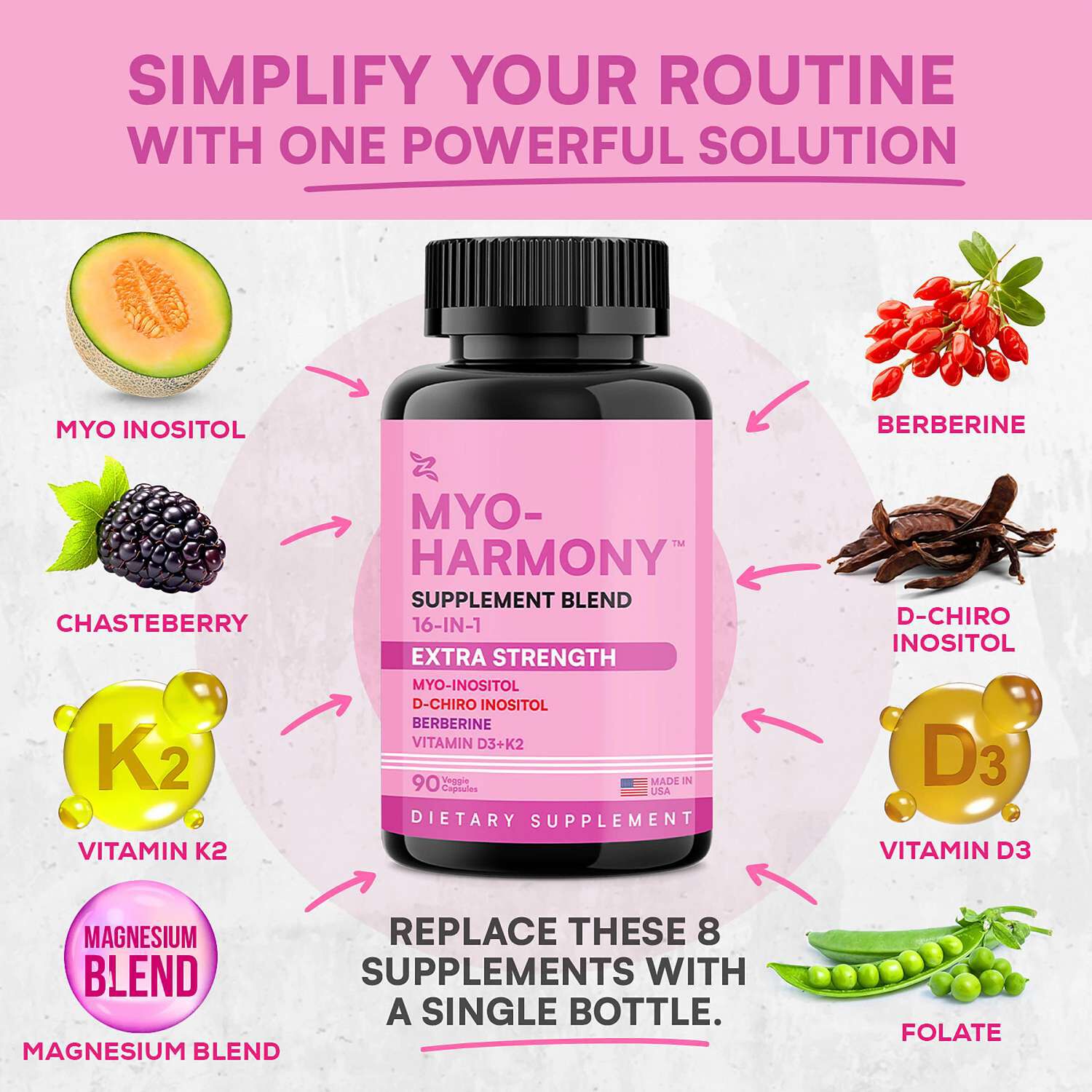 Myo-Harmony - 90 Capsules (30 Servings)  | GNC