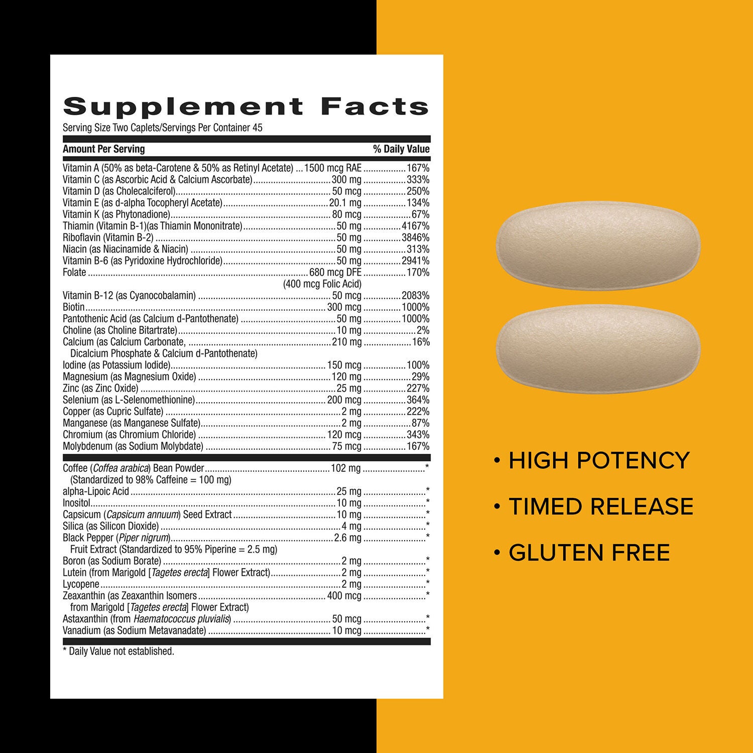 Energy & Metabolism Multivitamin - 90 Caplets (45 Servings)