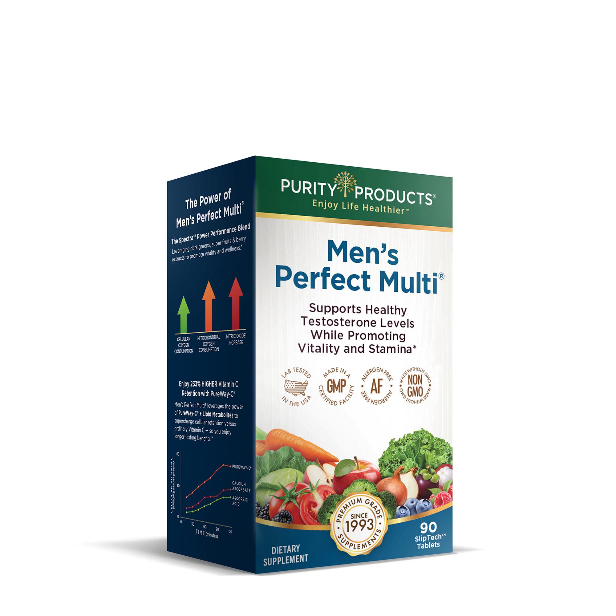 Purity Products Men's Perfect Multi GNC