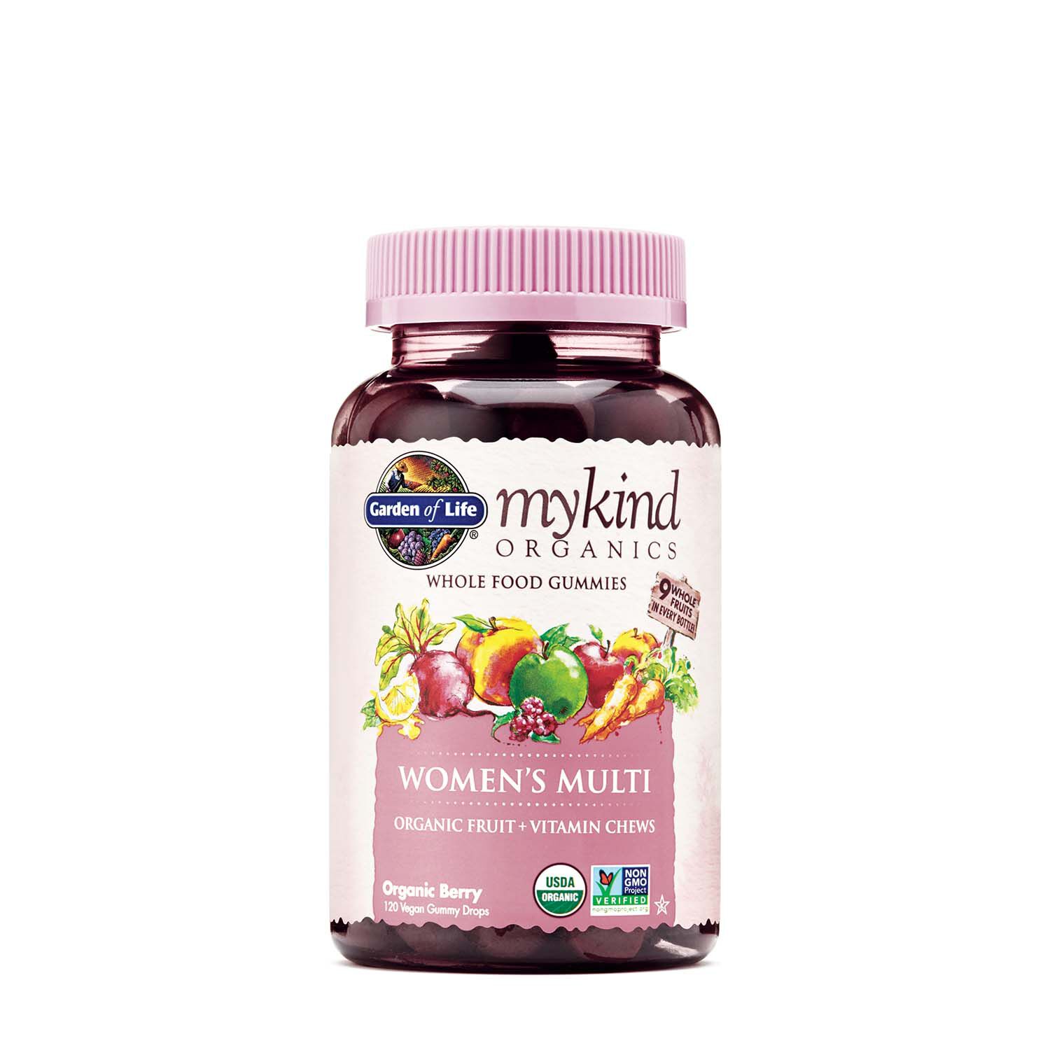 gnc