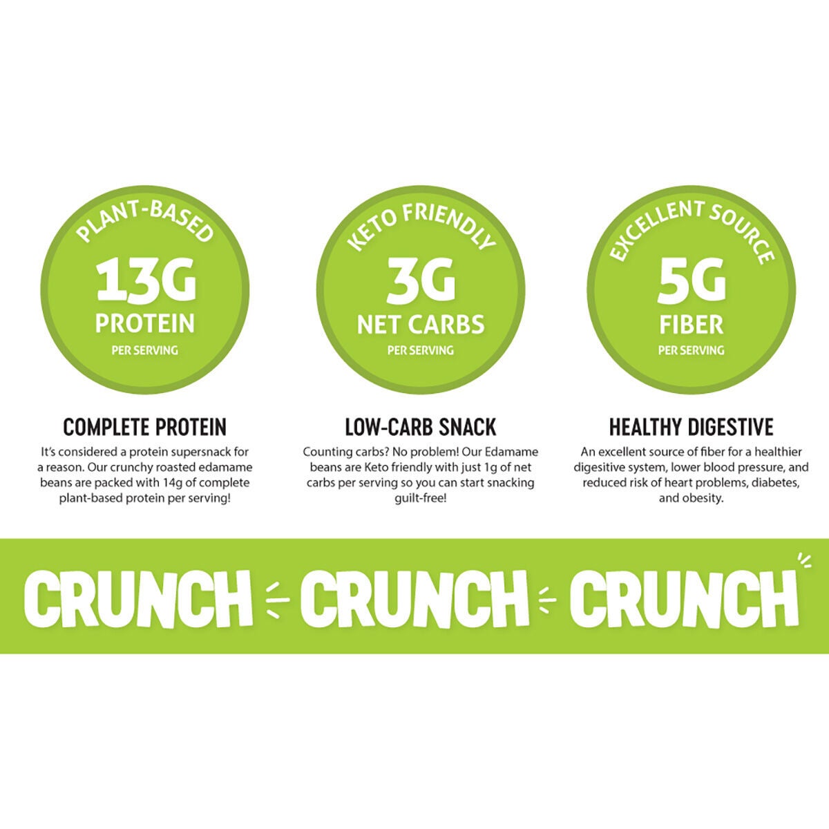 Crunchy Roasted Edamame Beans - Sriracha (3 Bags)  | GNC