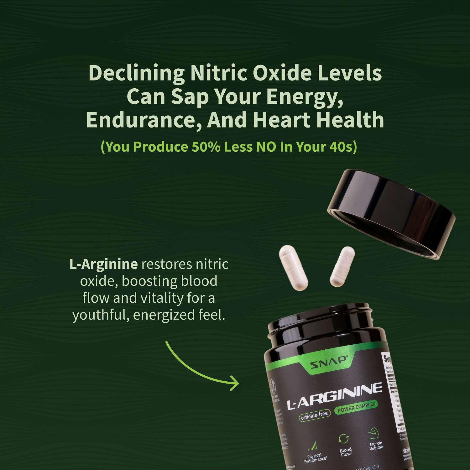 L-Arginine Power Complex - 60 Capsules (30 Servings)