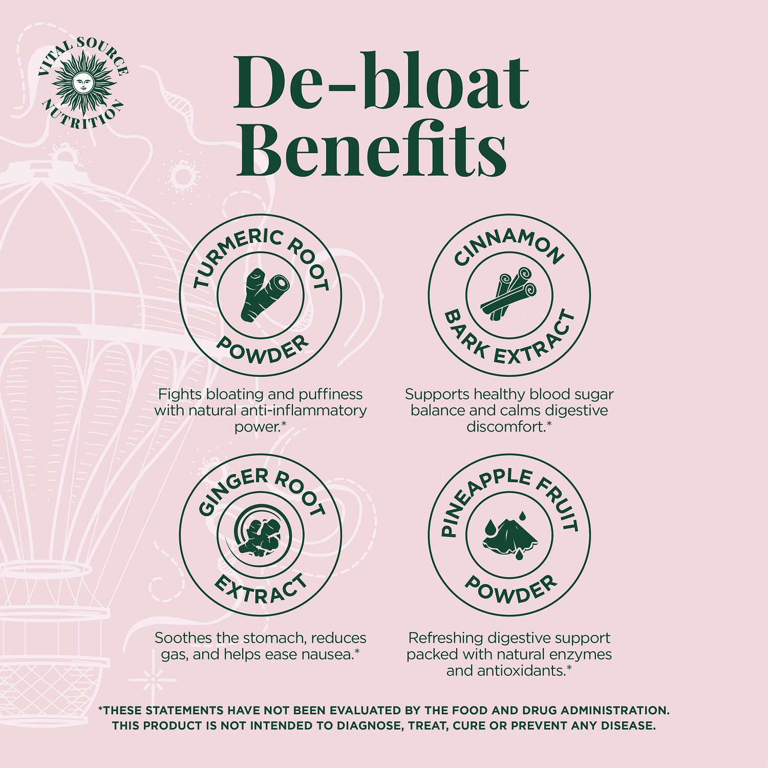 AiRi Debloat Support Gummies - 60 Gummies (30 Servings)  | GNC