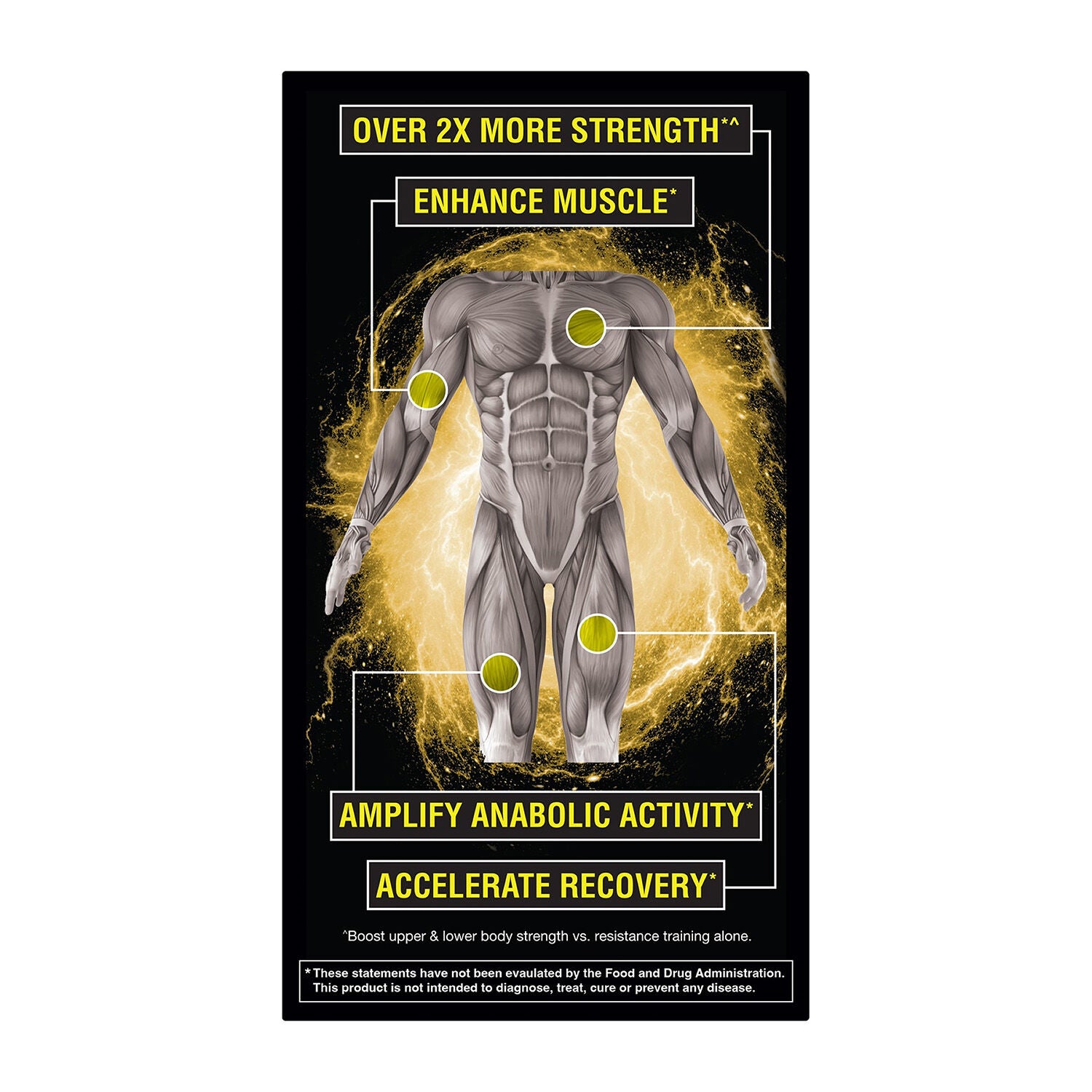 Clinical-Grade Muscle Catalyst - 90 Capsules (30 Servings)  | GNC