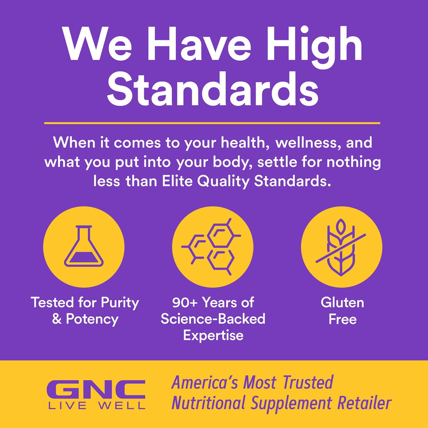 Energy and Metabolism Vitapak&reg; Program (1 Monthly Supply)  | GNC