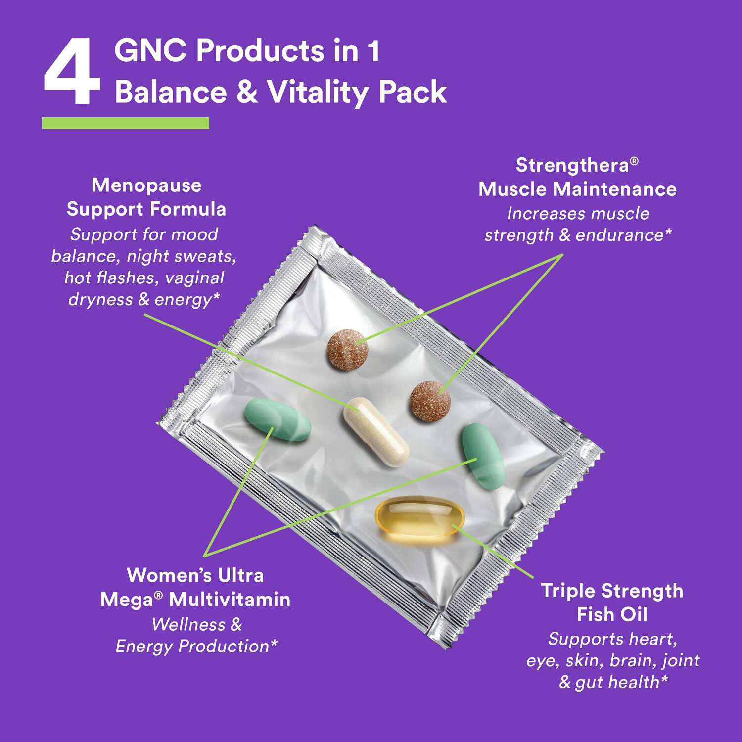 Menopause Support Vitapak&reg; Program (1 Month Supply)  | GNC