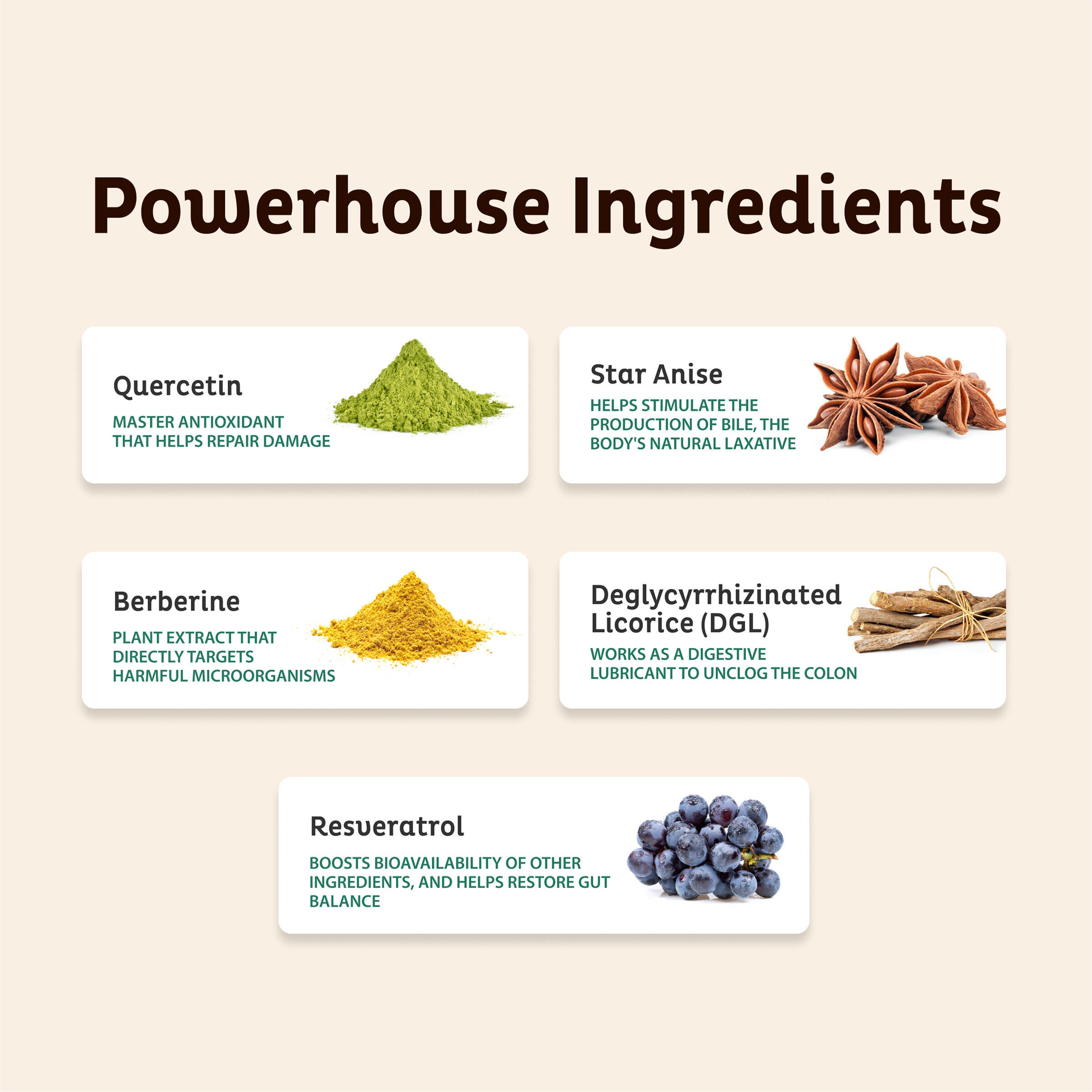 Daily Digestive (60 Capsules)  | GNC