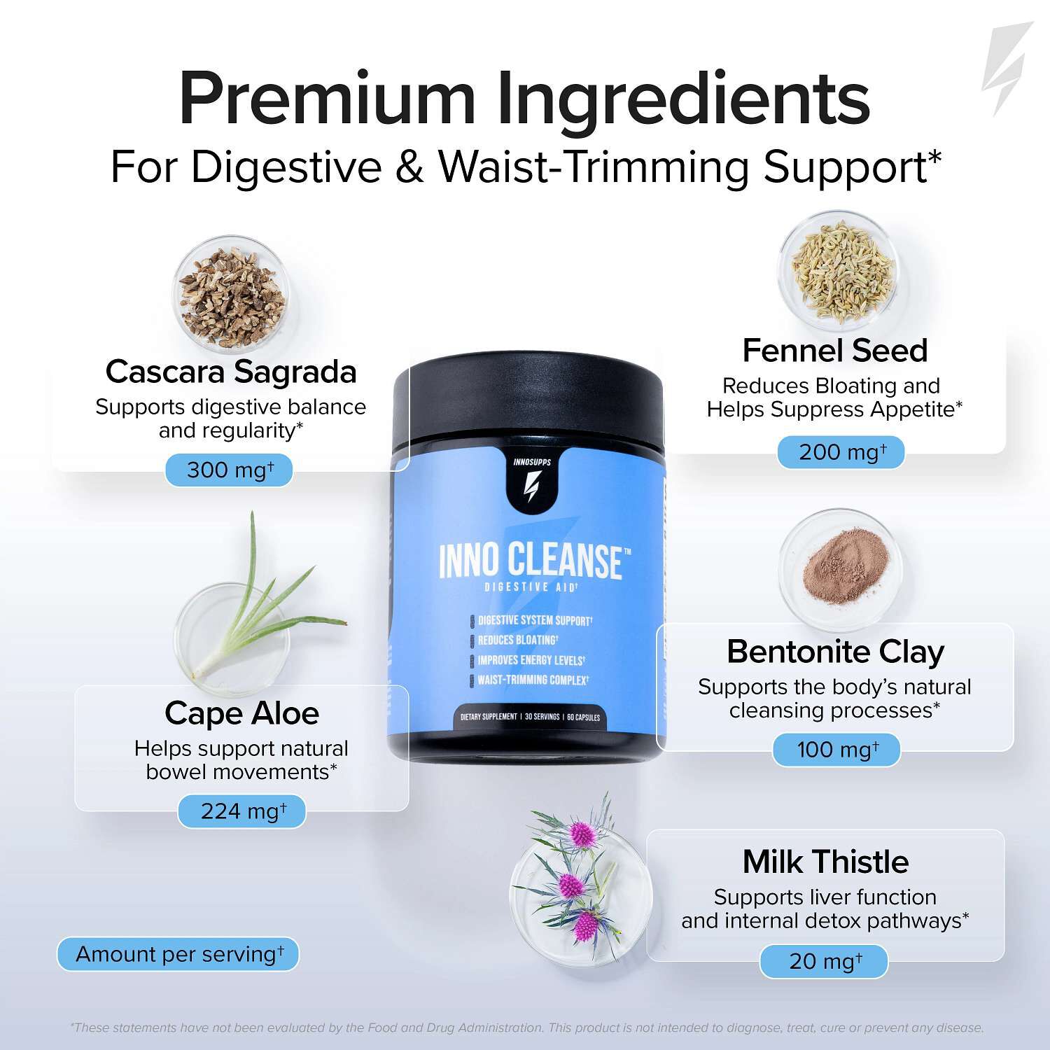 Inno Cleanse&trade; - 60 Capsules (30 Servings)