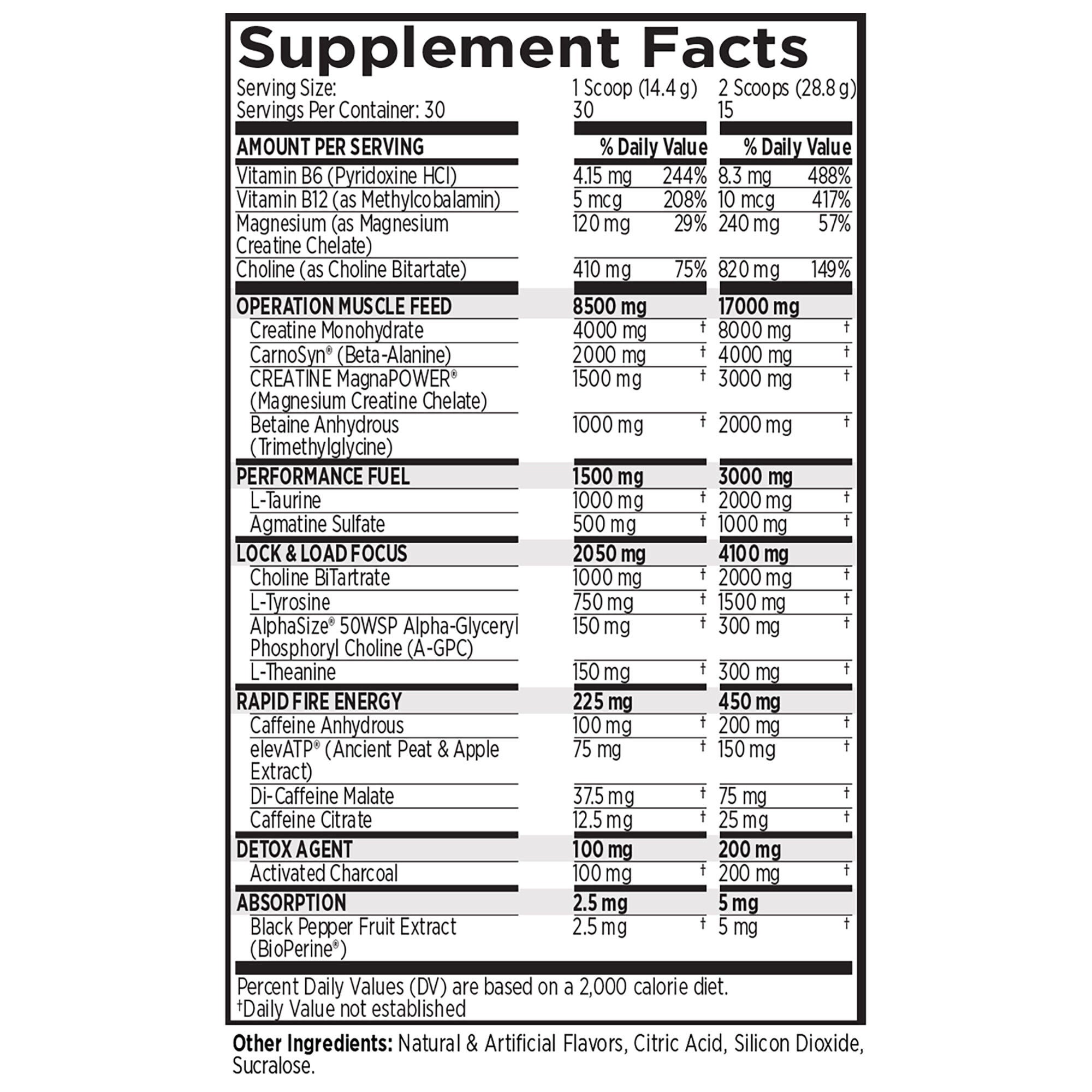 Black Powder Pre-Workout - Gun Powder Fruit Fuse (30 Servings) Gun Powder Fruit Fuse | GNC