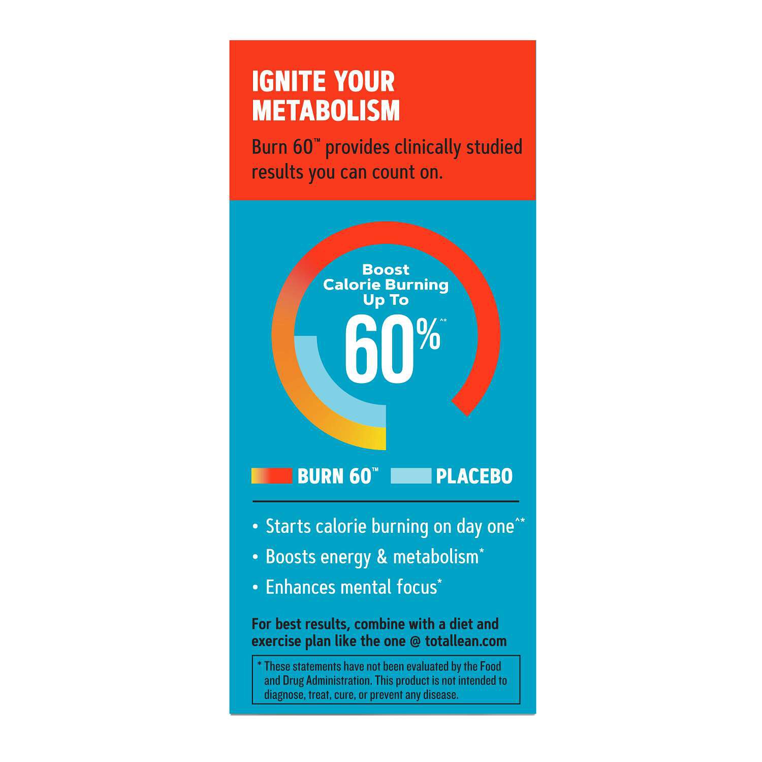 Burn 60&trade; - 60 Tablets (30 Servings)