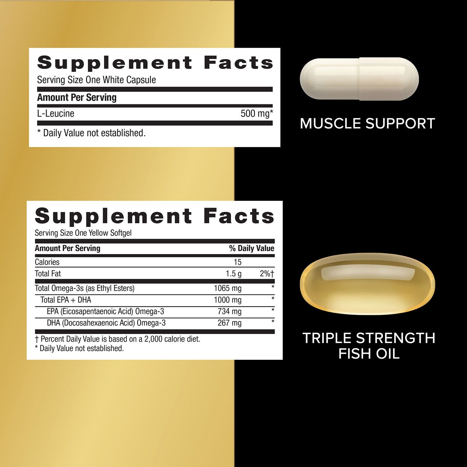 Whole Body Vitapak&reg; Program (1 Month Supply)  | GNC
