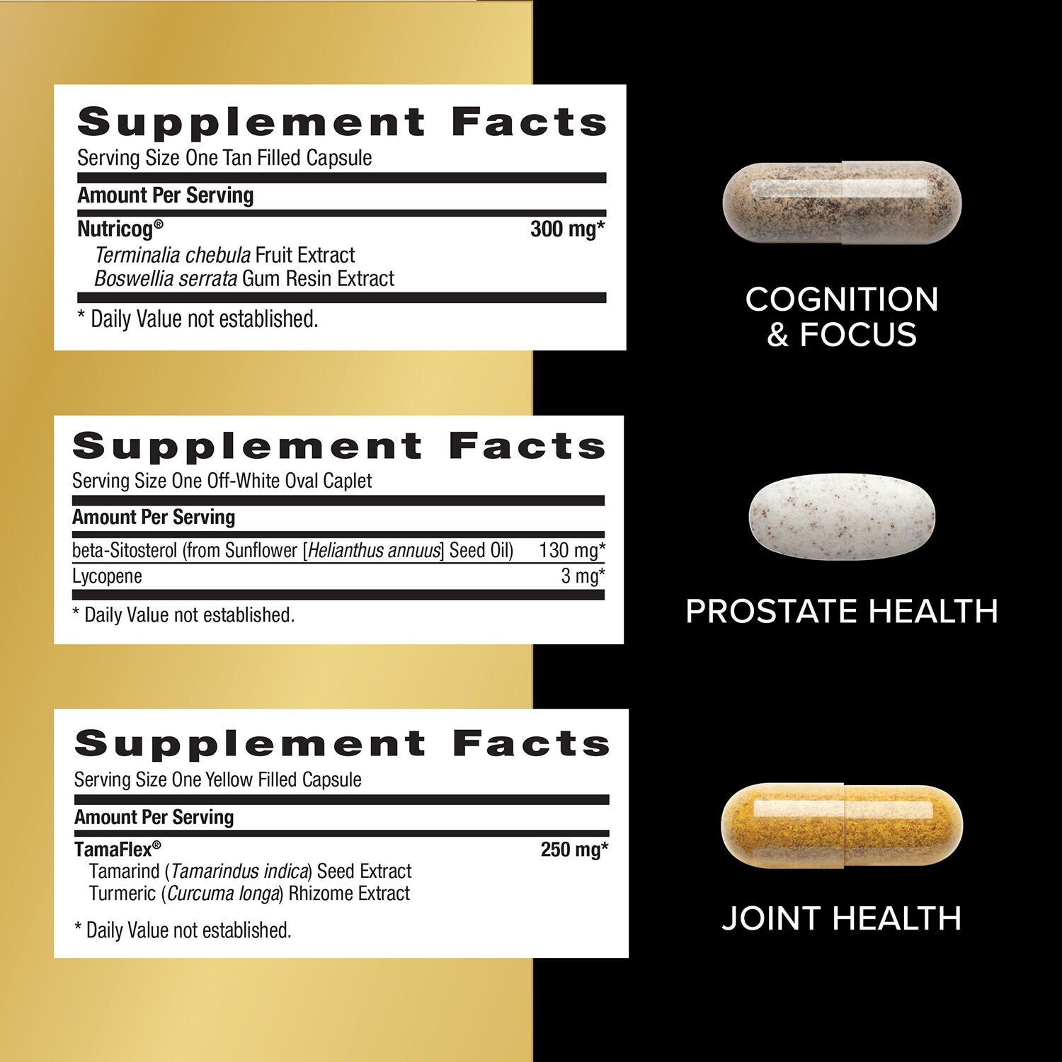 Whole Body Vitapak&reg; Program (1 Month Supply)  | GNC