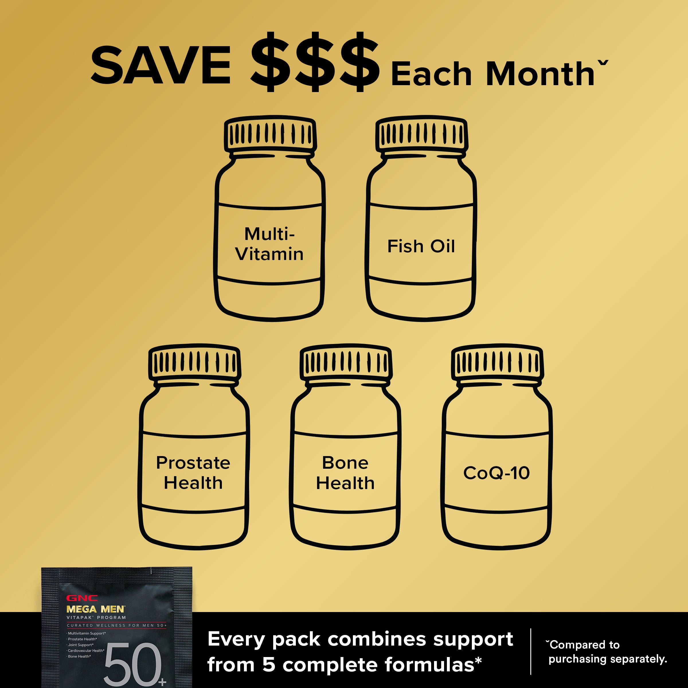 TikTok 50+ Vitapak&reg; Program (1 Month Supply)  | GNC