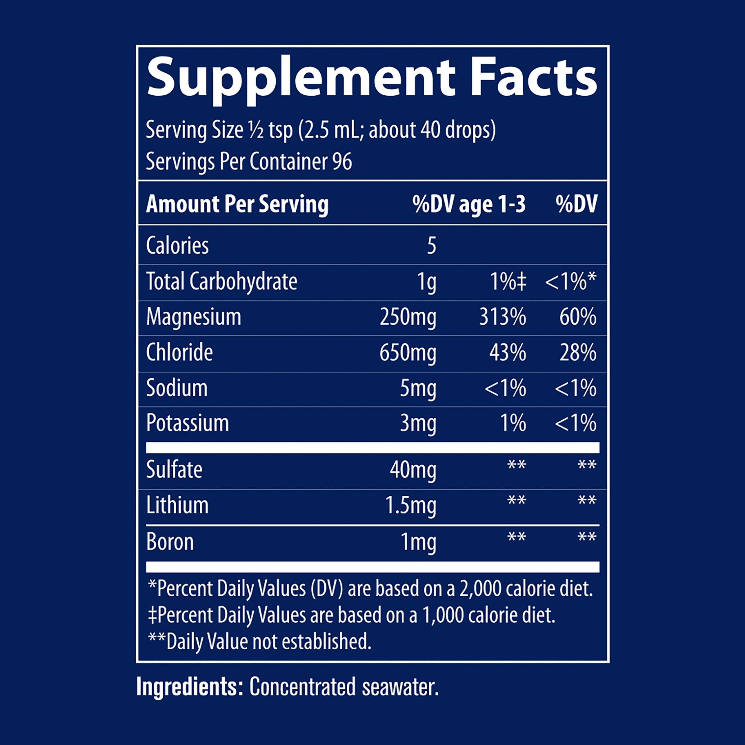 ConcenTrace Mineral Drops - 8 fl oz (96 Servings)