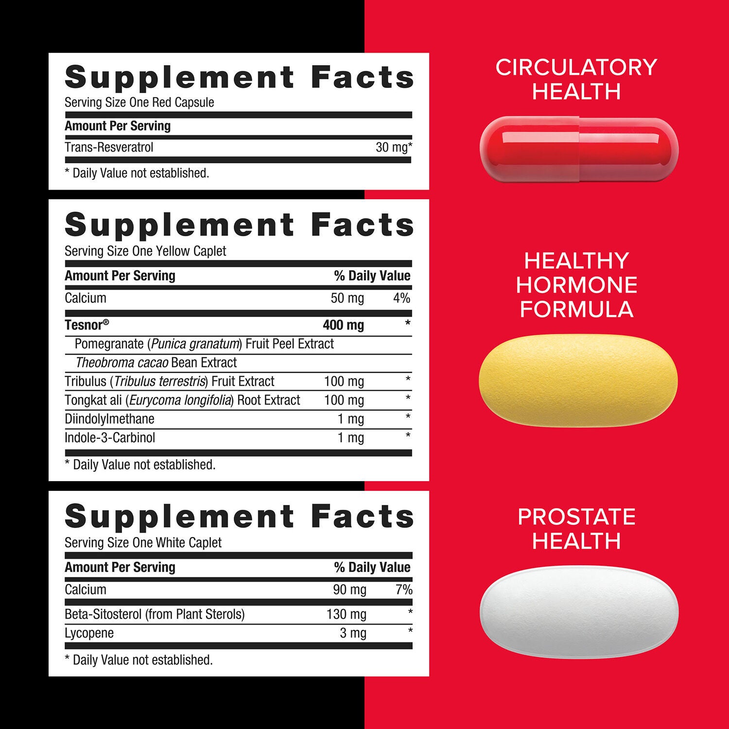 Healthy Testosterone Vitapak&reg; Program (1 Month Supply)  | GNC