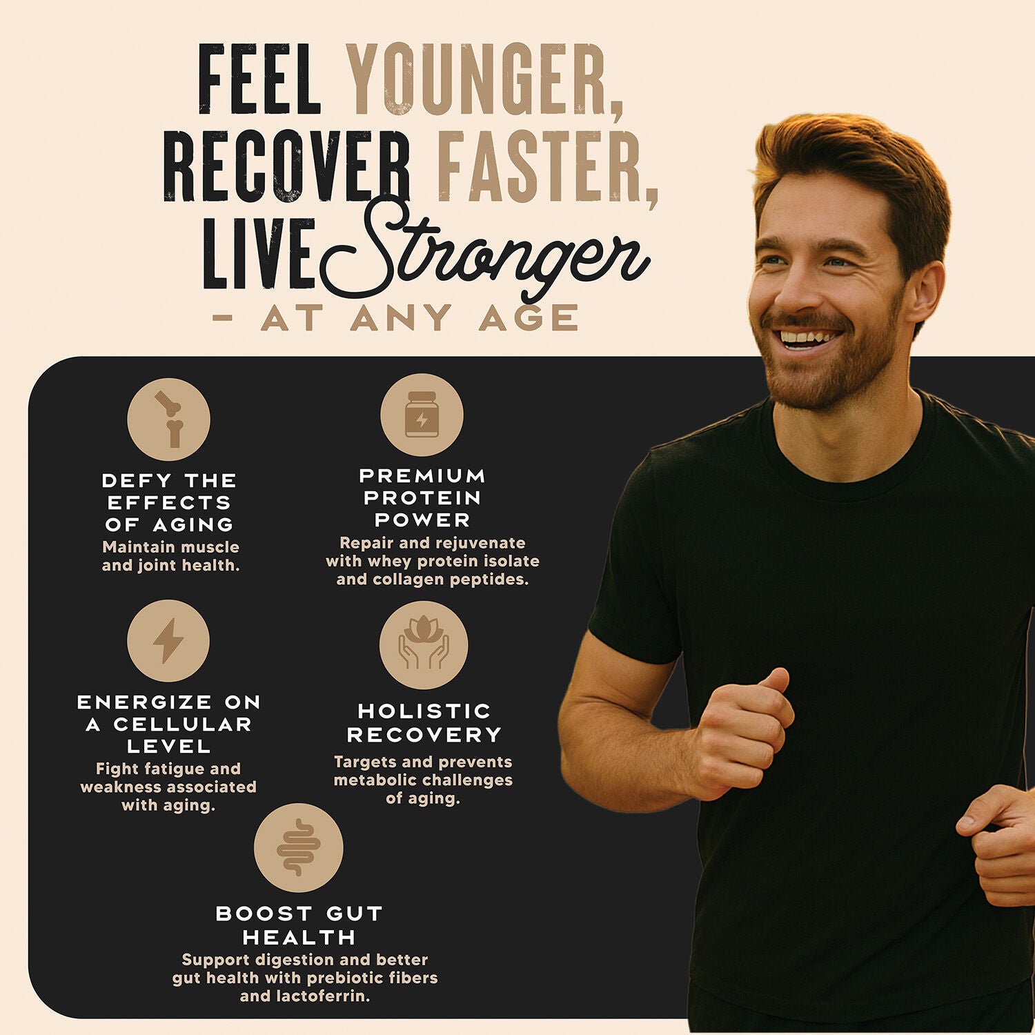 Longevity (15 Packets)