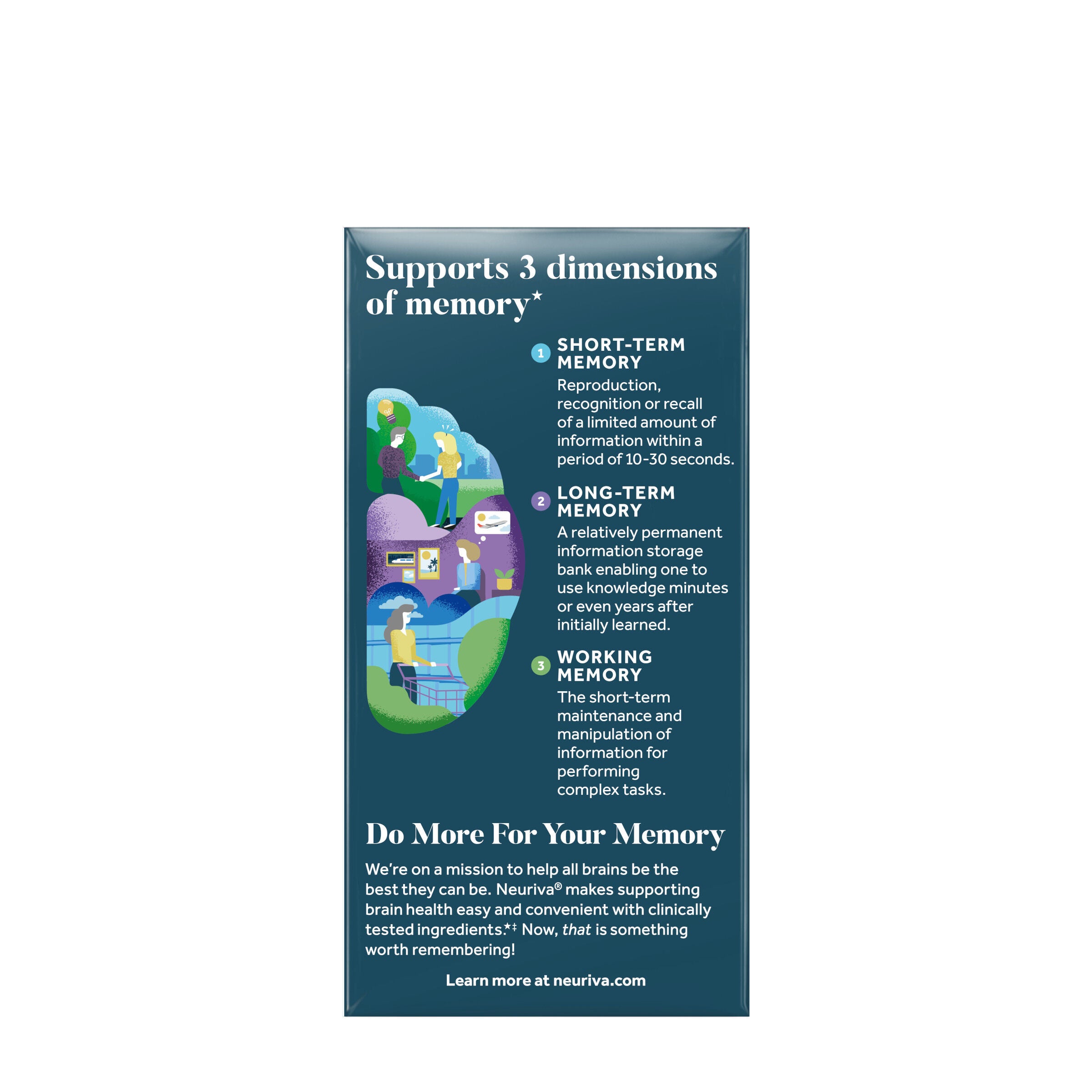 Brain Health* Memory 3D - 30 Capsules (30 Servings)  | GNC