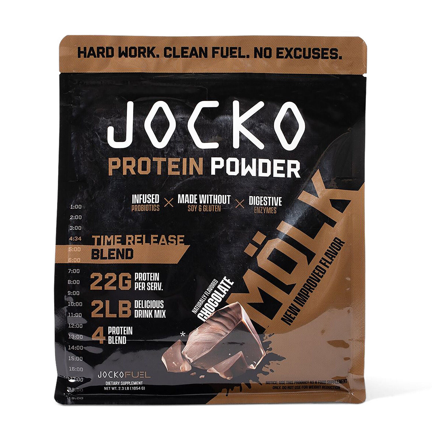 Jocko Protein Powder Front