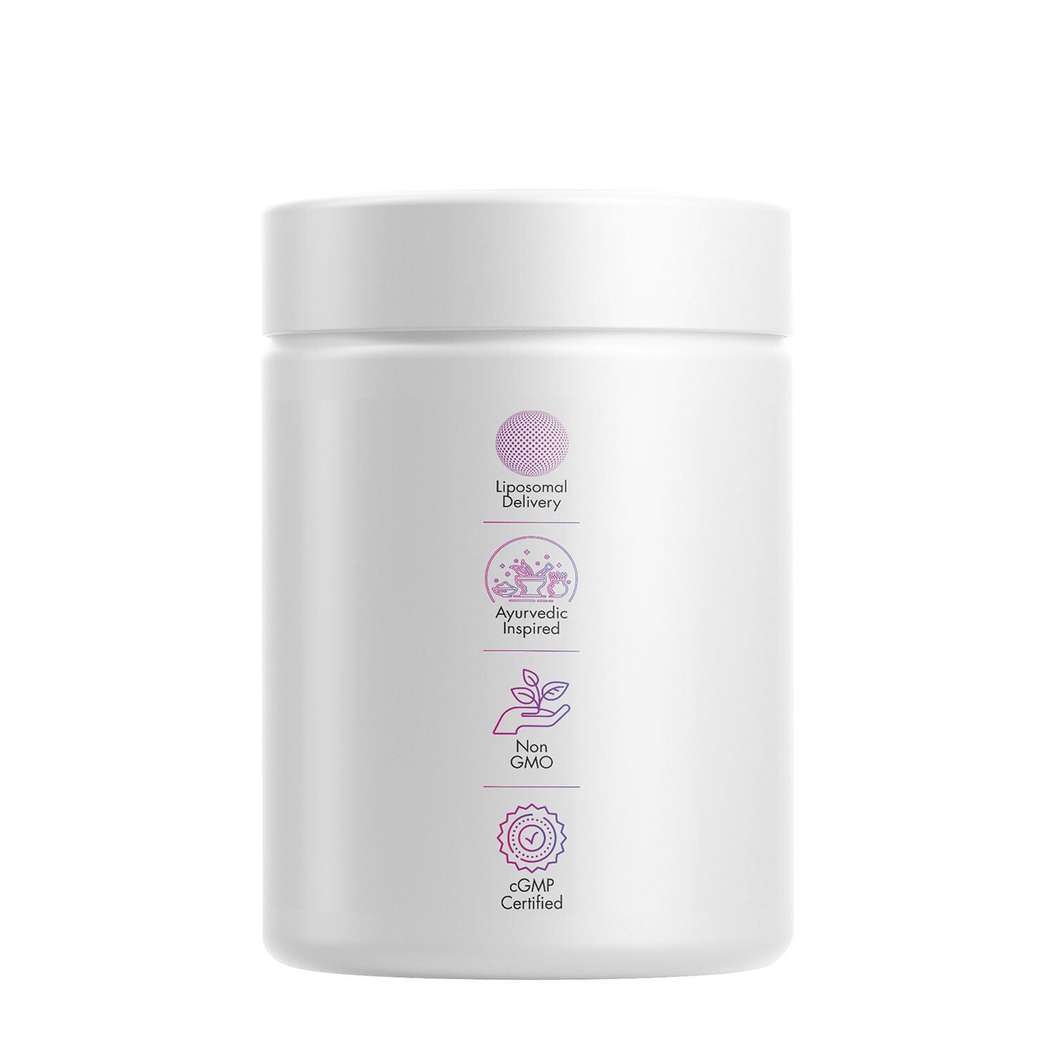 CodeAge | GNC